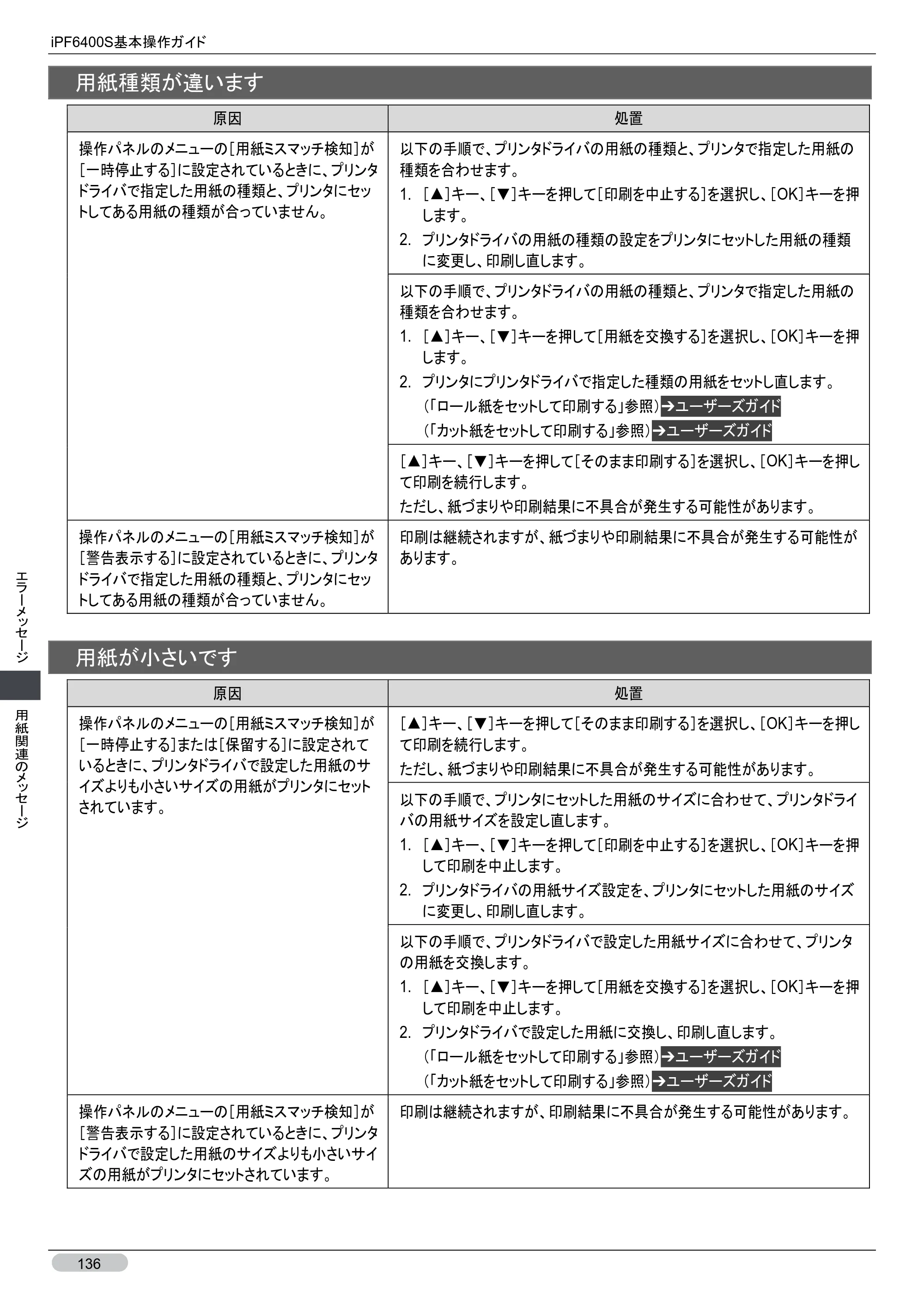 キヤノン iPF6400S 基本操作ガイド （PDF形式／12.03Mバイト） — 原本ページ — 136ページ