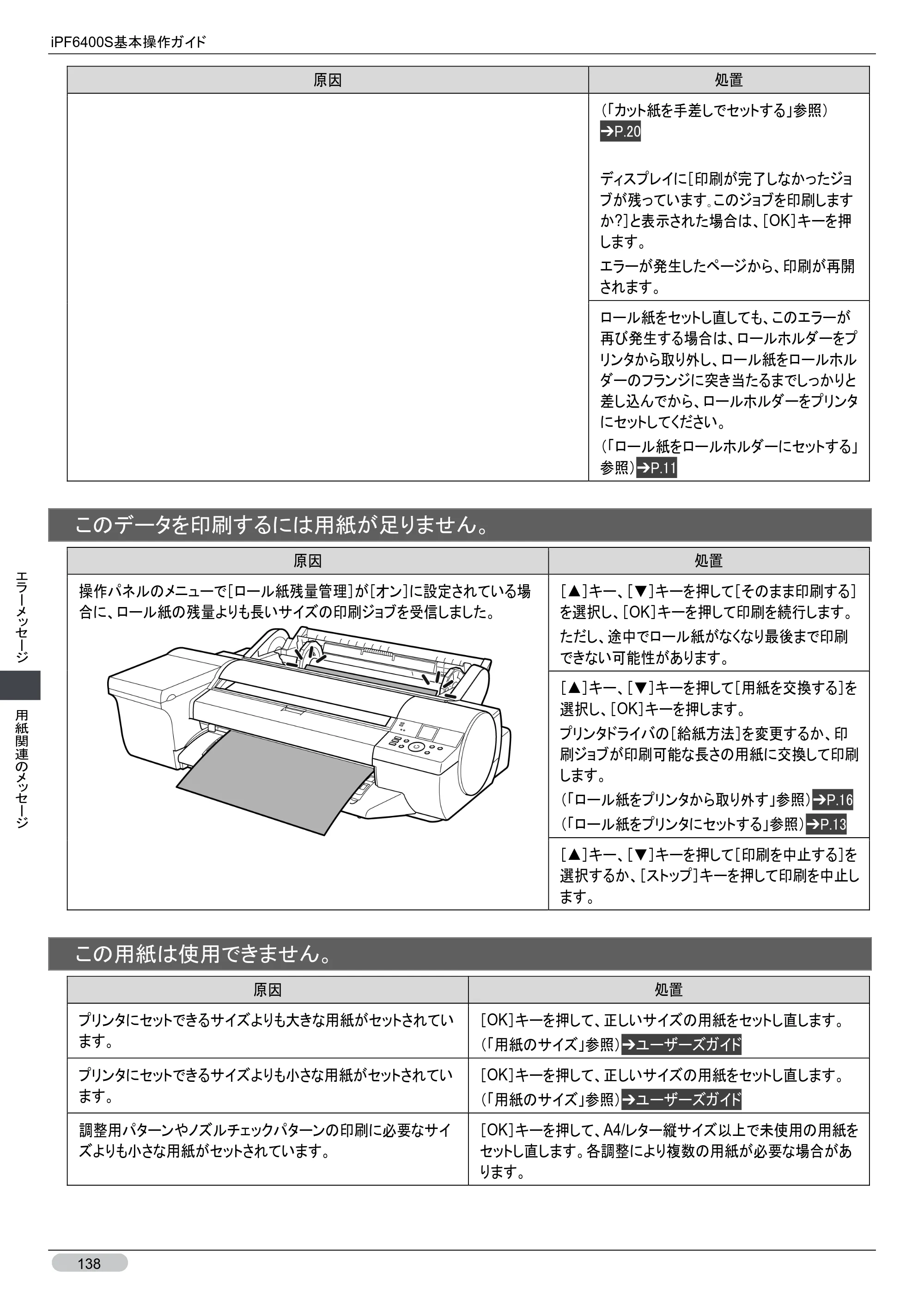 キヤノン iPF6400S 基本操作ガイド （PDF形式／12.03Mバイト） — 原本ページ — 138ページ
