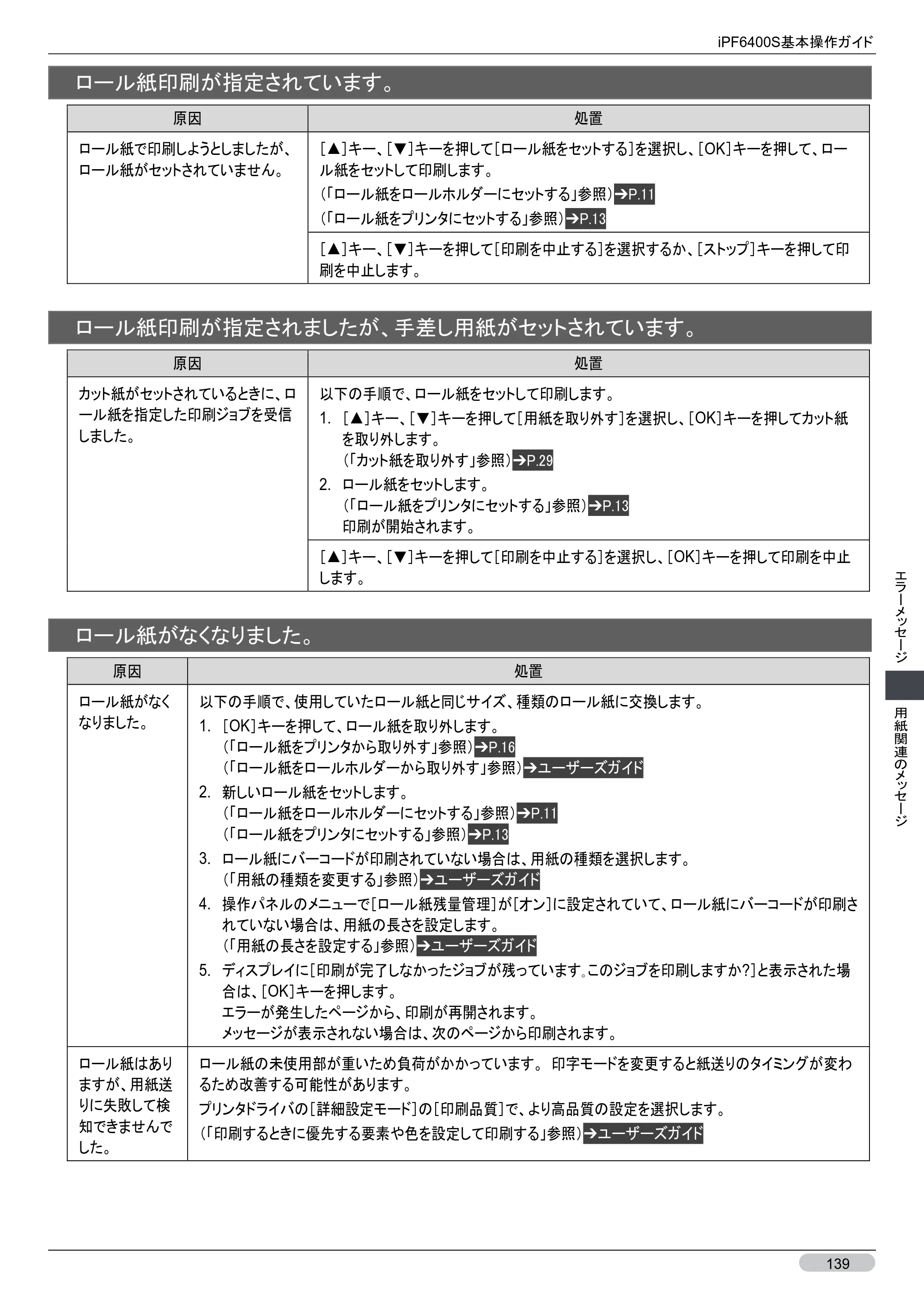 キヤノン iPF6400S 基本操作ガイド （PDF形式／12.03Mバイト） — 原本ページ — 139ページ