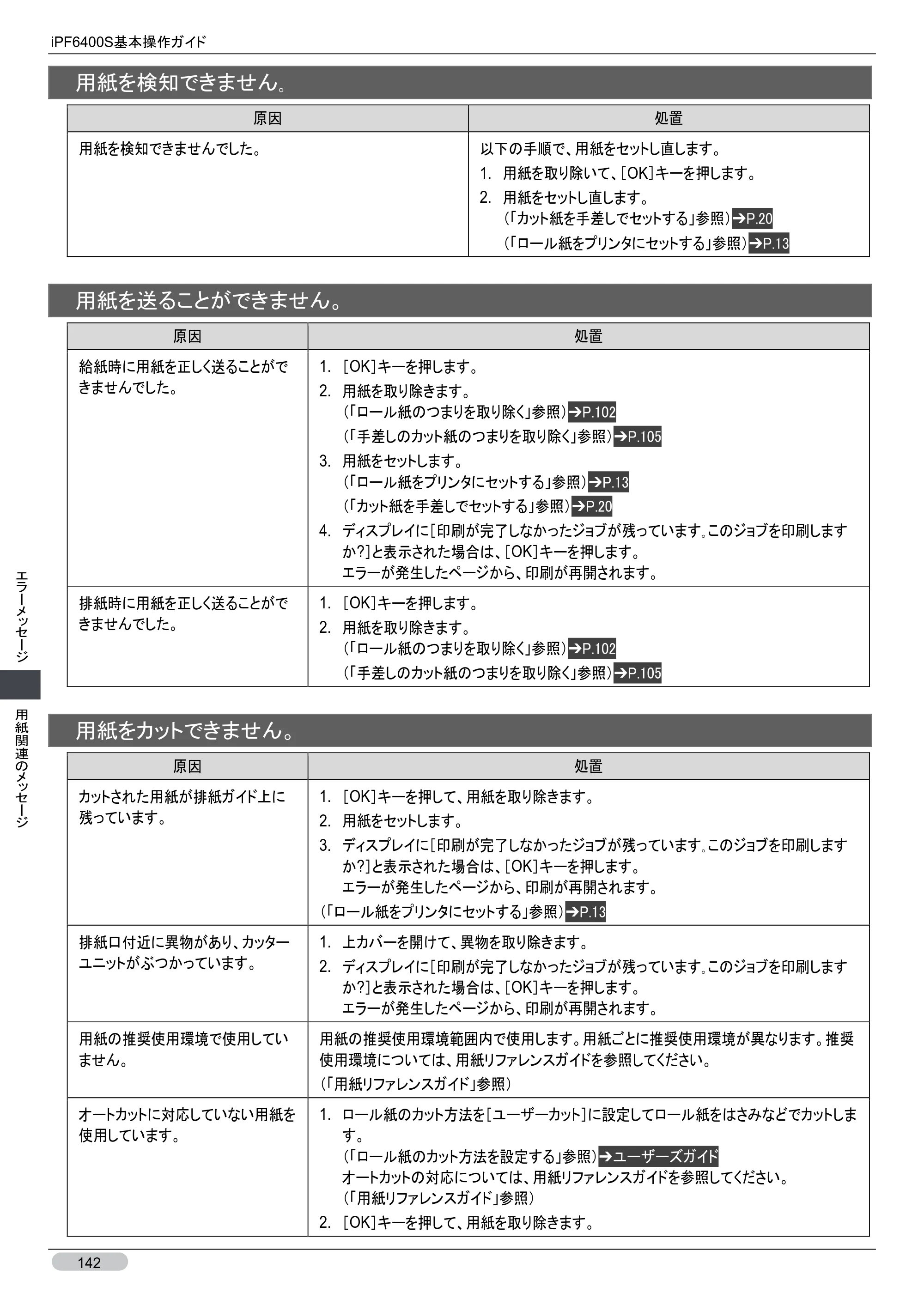 キヤノン iPF6400S 基本操作ガイド （PDF形式／12.03Mバイト） — 原本ページ — 142ページ