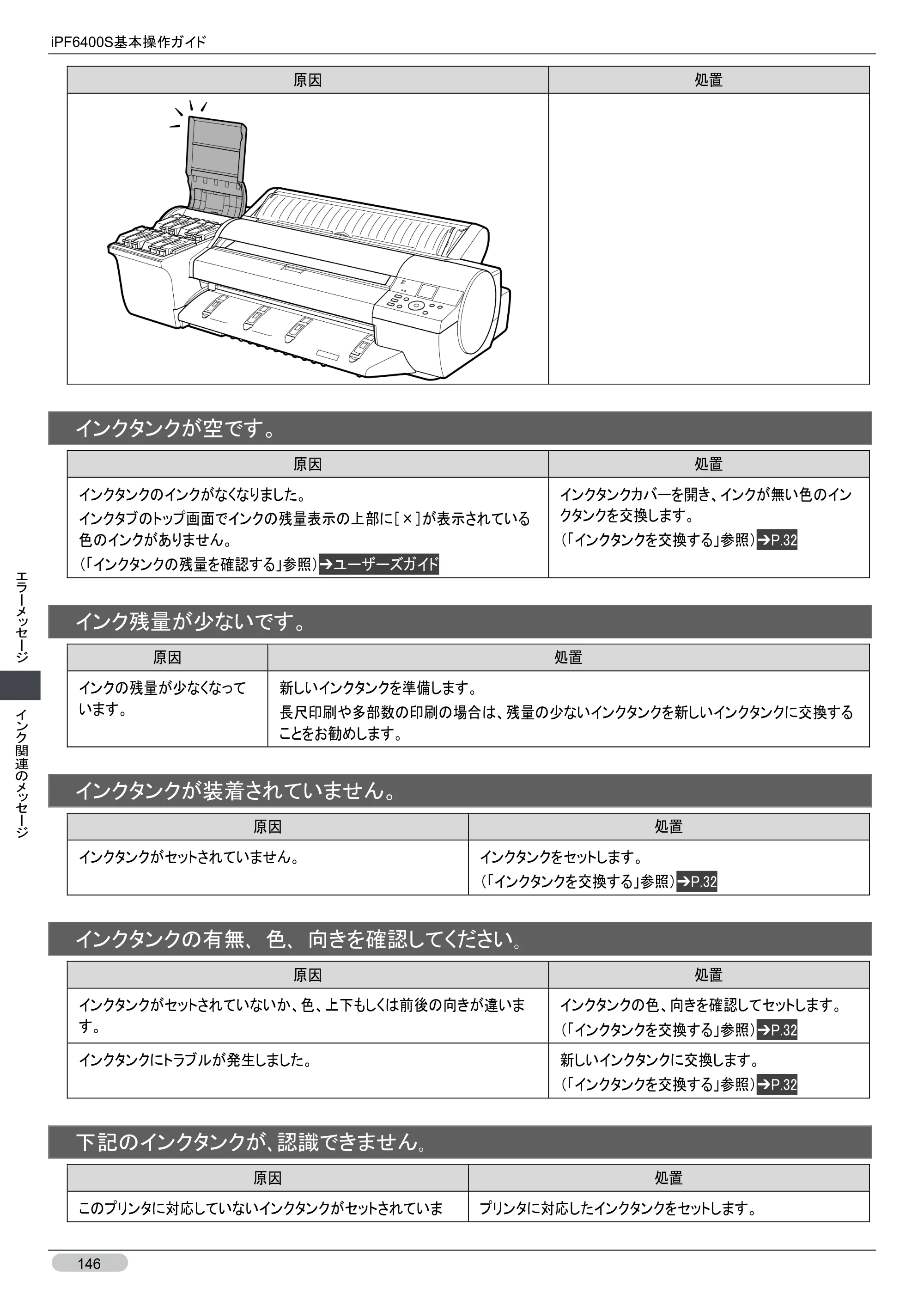キヤノン iPF6400S 基本操作ガイド （PDF形式／12.03Mバイト） — 原本ページ — 146ページ