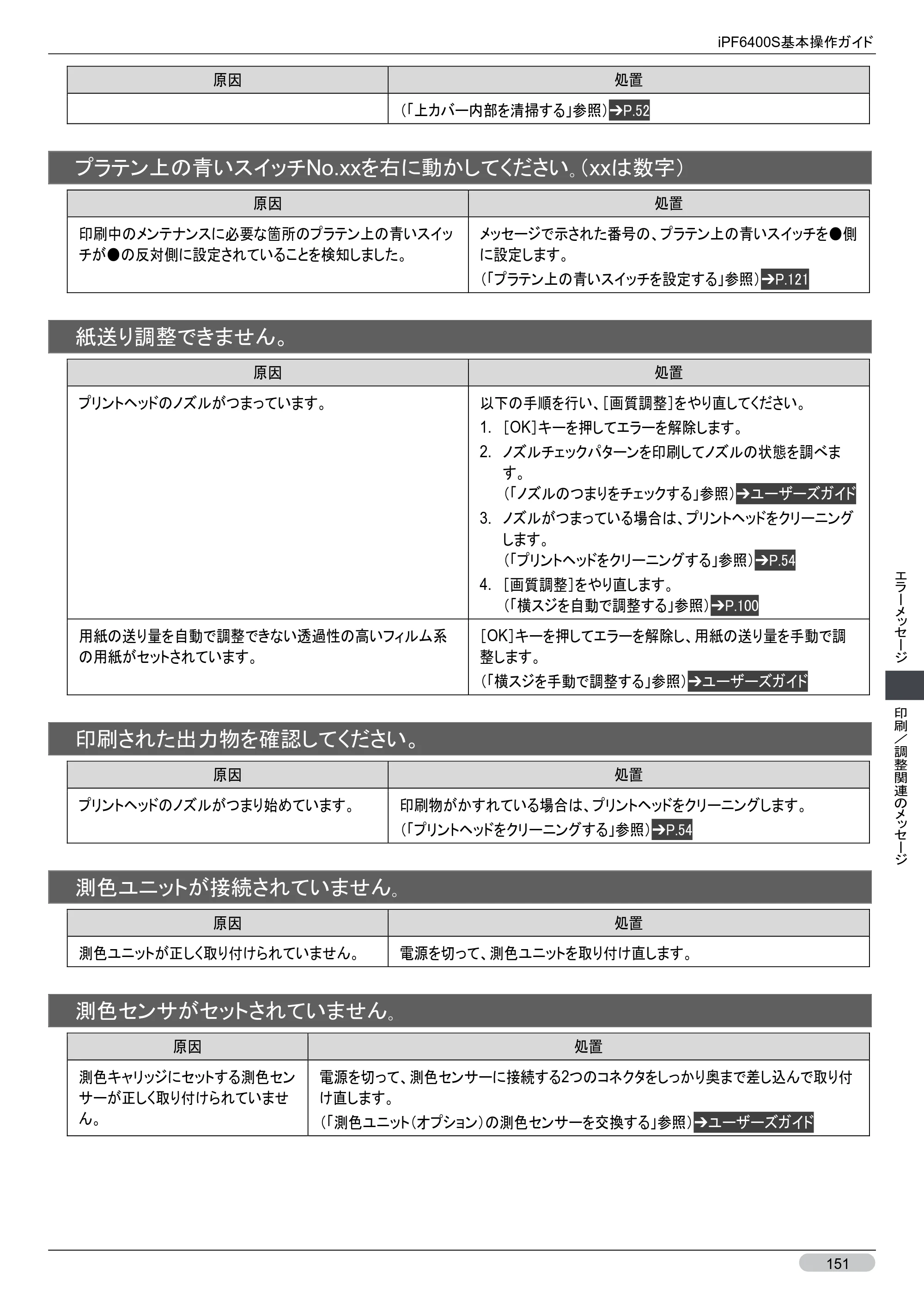 キヤノン iPF6400S 基本操作ガイド （PDF形式／12.03Mバイト） — 原本ページ — 151ページ