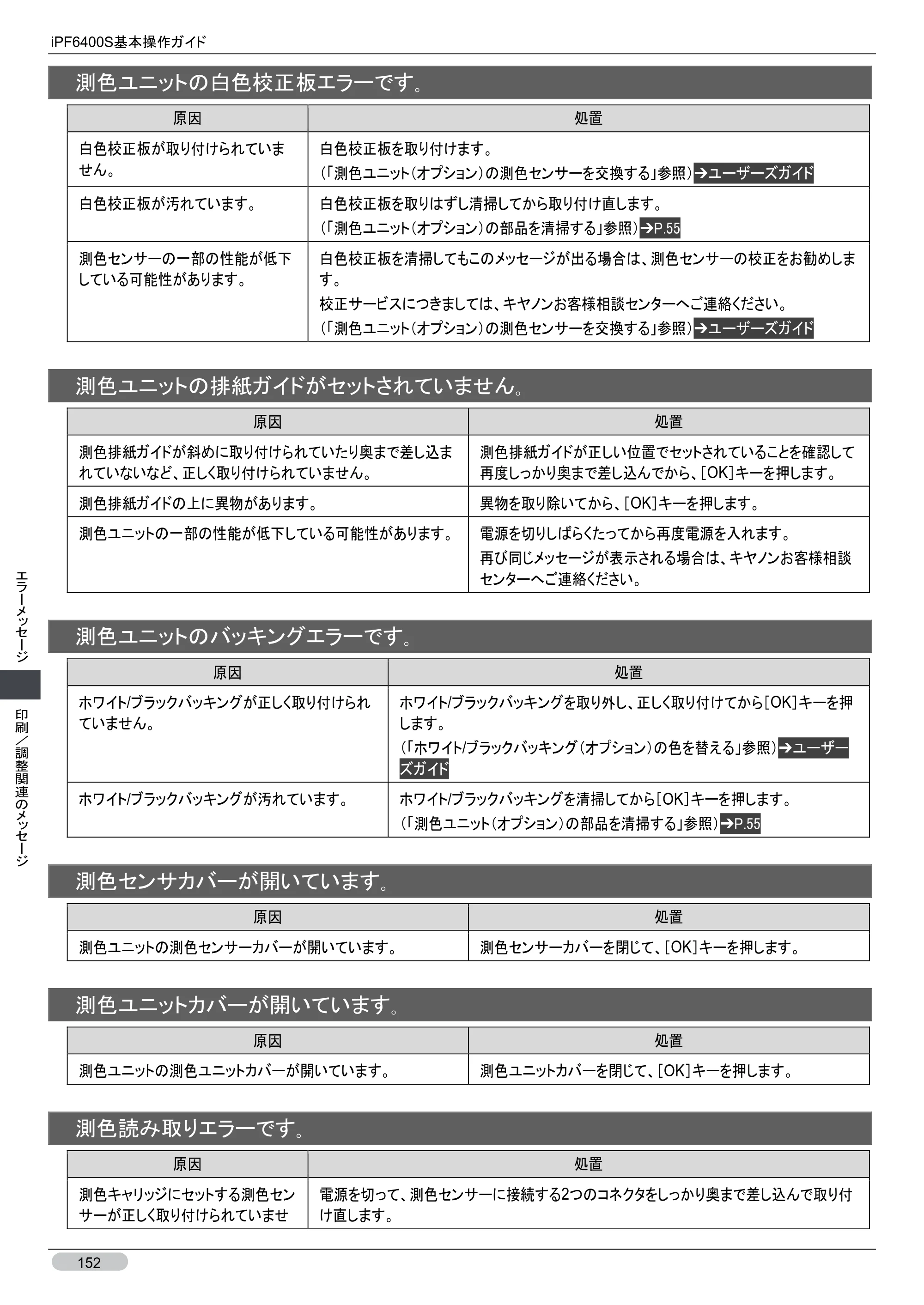 キヤノン iPF6400S 基本操作ガイド （PDF形式／12.03Mバイト） — 原本ページ — 152ページ