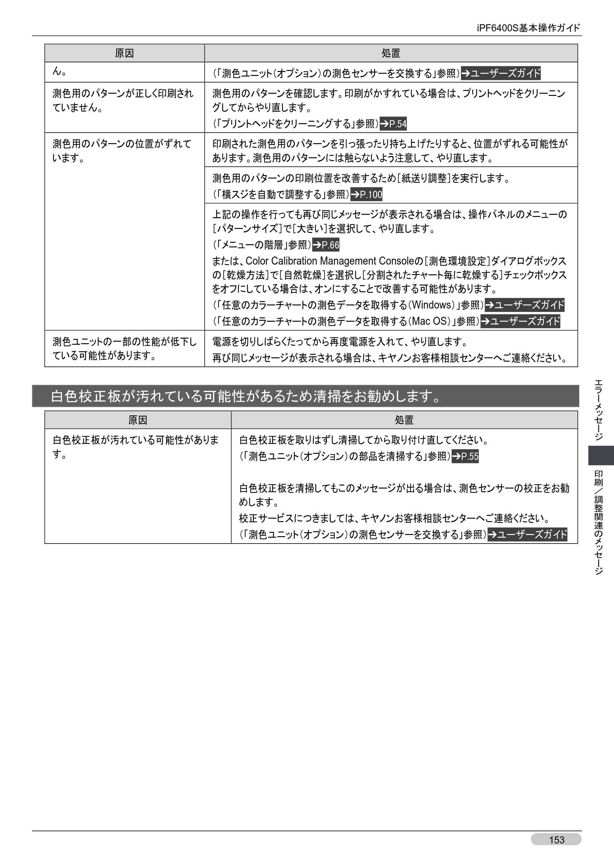 キヤノン iPF6400S 基本操作ガイド （PDF形式／12.03Mバイト） — 原本ページ — 153ページ