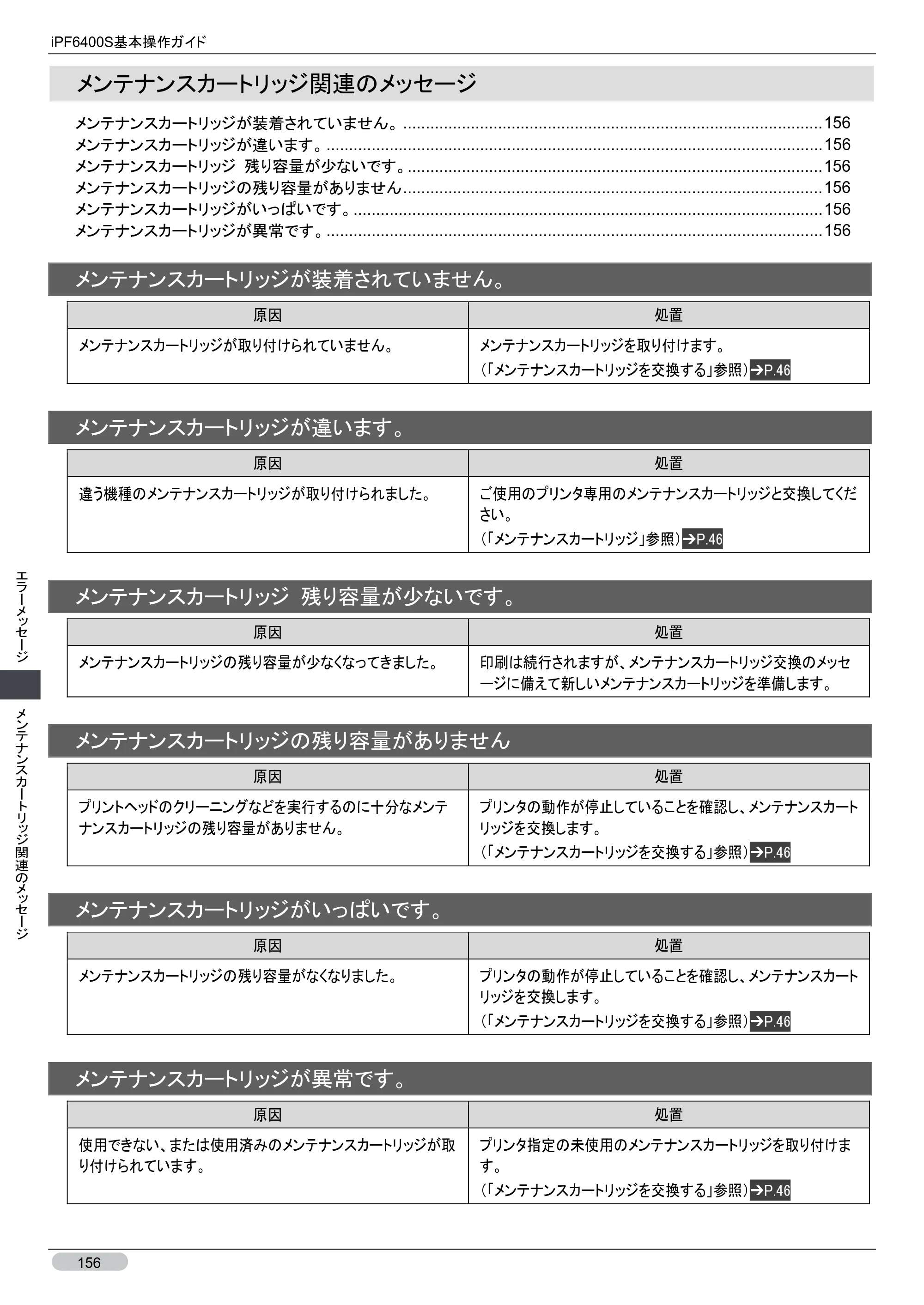 キヤノン iPF6400S 基本操作ガイド （PDF形式／12.03Mバイト） — メンテナンスカートリッジ関連のメッセージ — 原本ページ — 156ページ