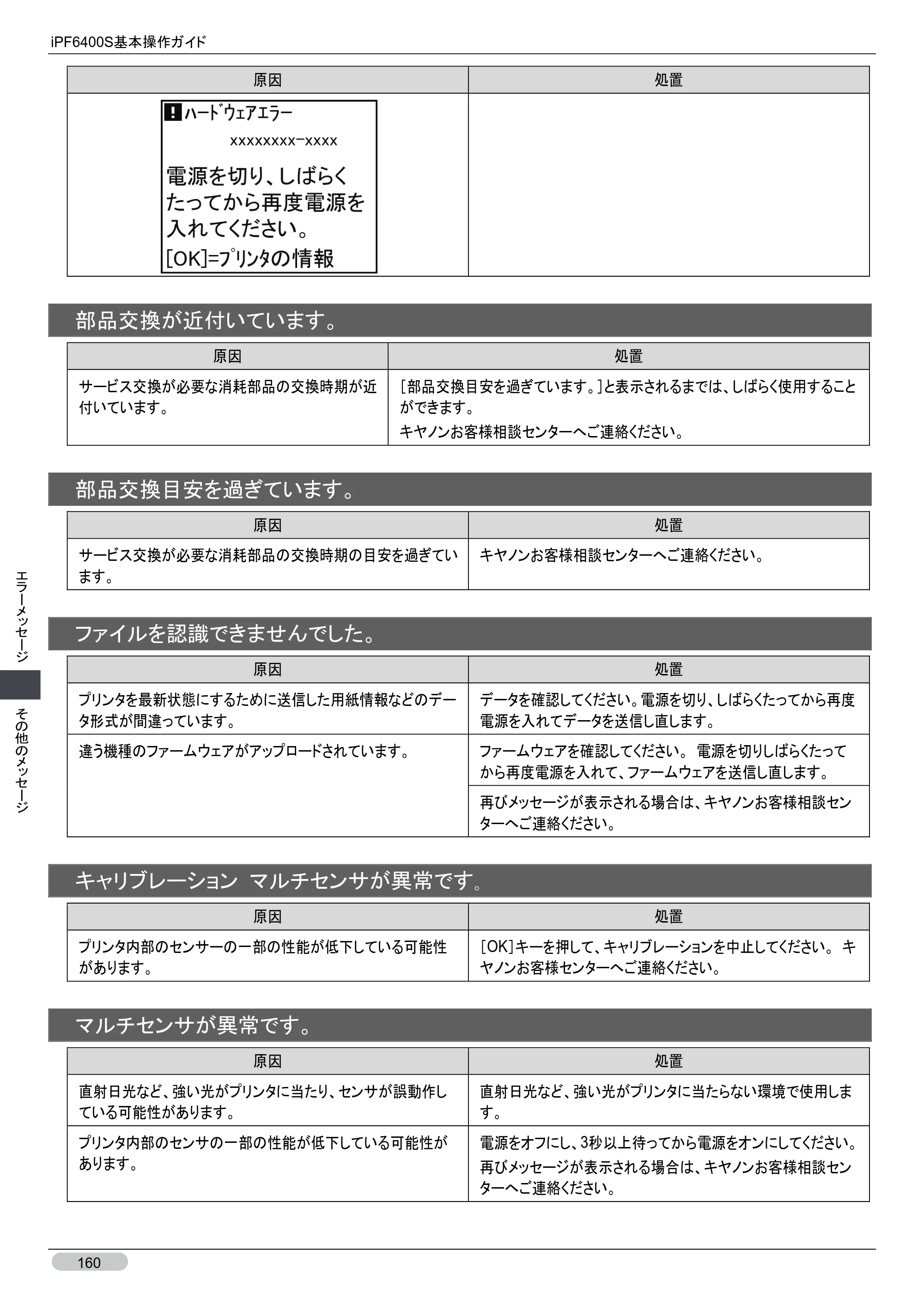 キヤノン iPF6400S 基本操作ガイド （PDF形式／12.03Mバイト） — 原本ページ — 160ページ