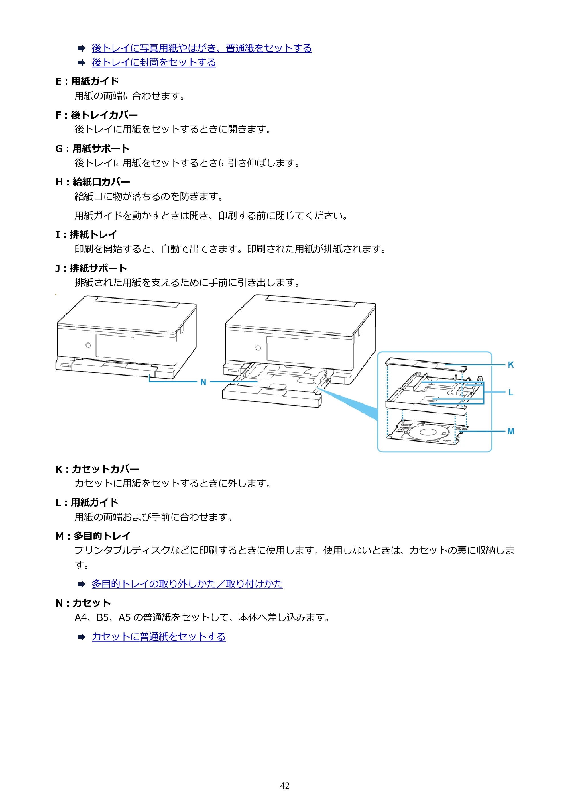 キヤノン PIXUS XK130 オンラインマニュアル PDF版 2024年9月5日掲載（PDF：7.1MB） — 原本ページ — 42ページ
