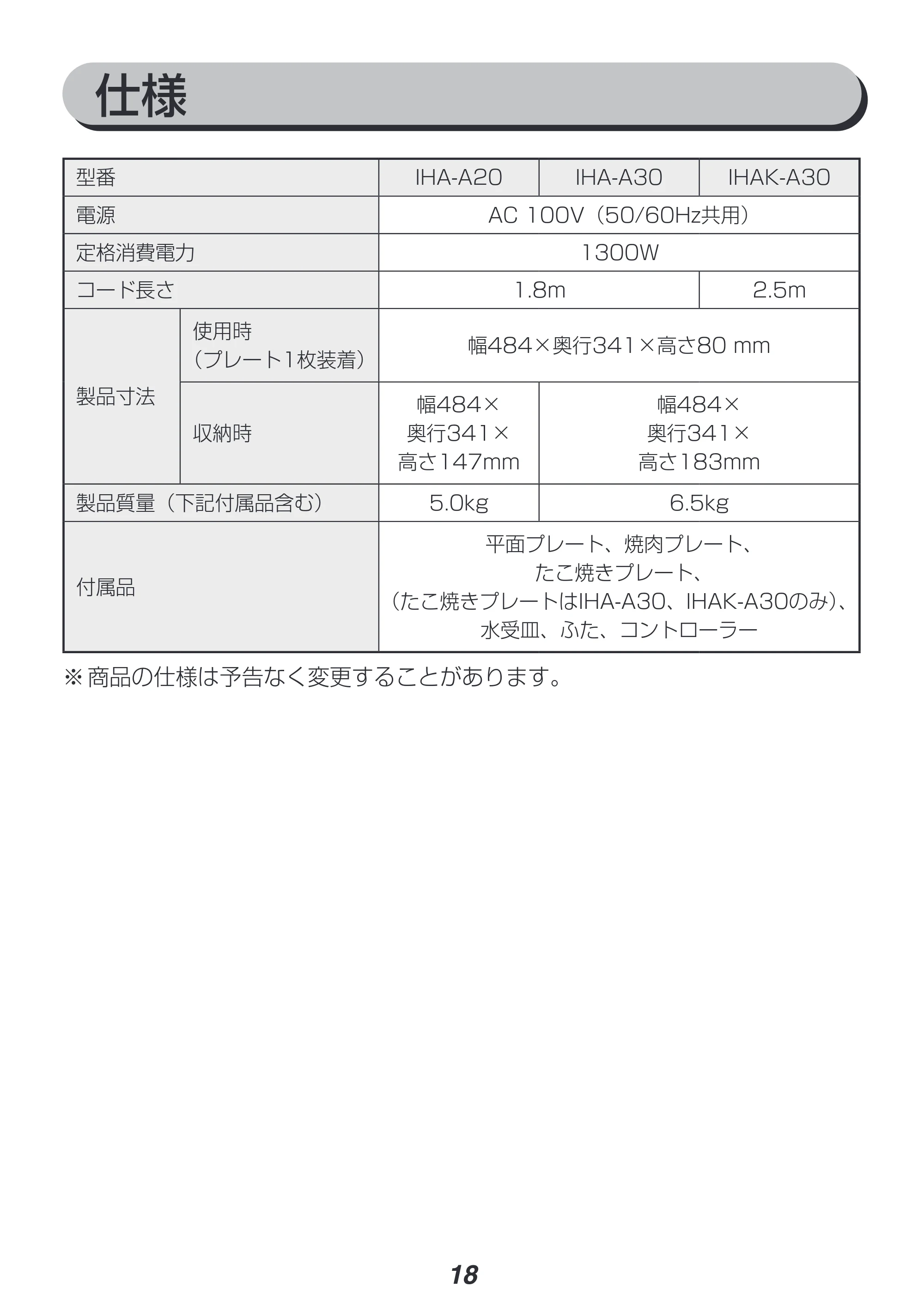 アイリスオーヤマ IHA-A30 取扱説明書 — 原本ページ — 18ページ