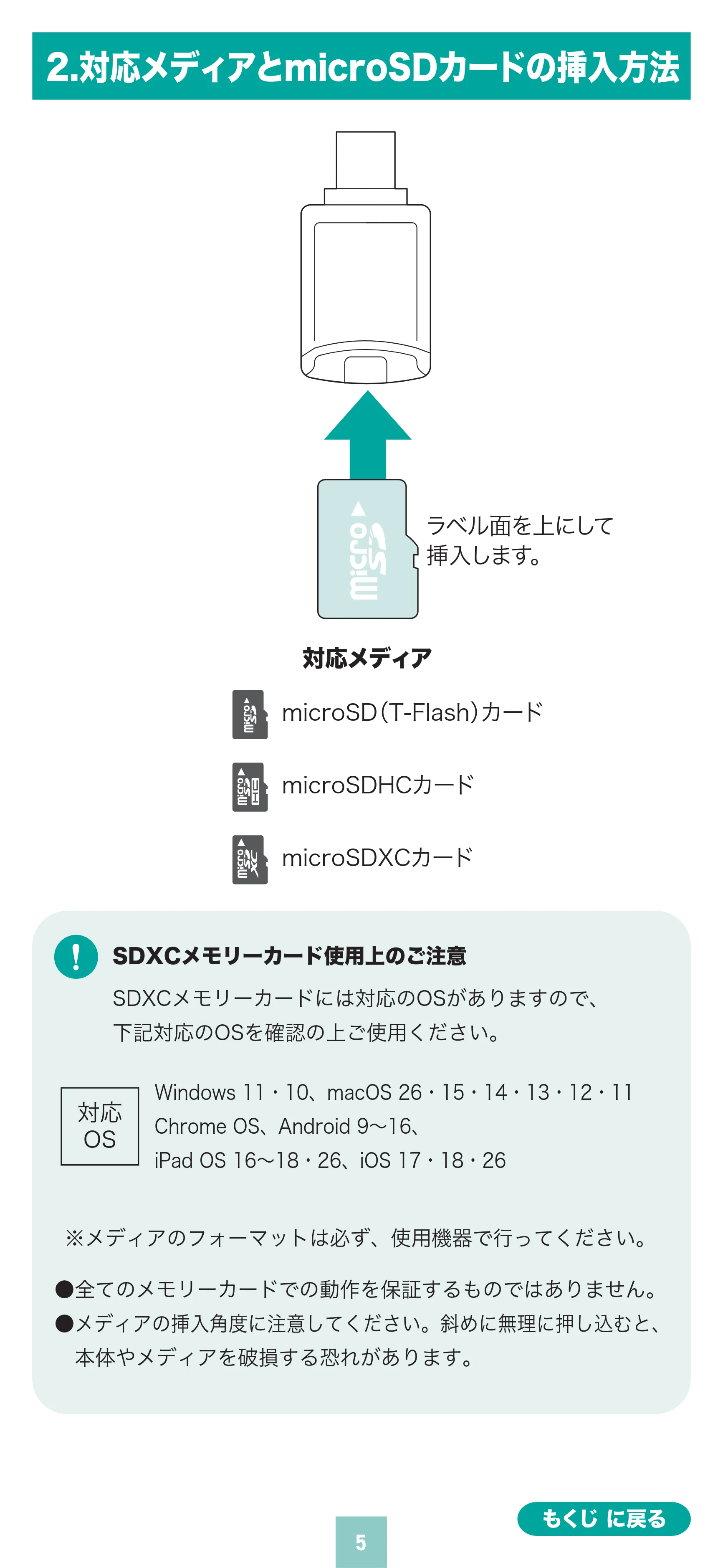 サンワサプライ 400-ADR443 / 400-ADR443P / 400-ADR443W 取扱説明書 — 2.対応メディアとmicroSDカードの挿入方法 — 原本ページ — 5ページ