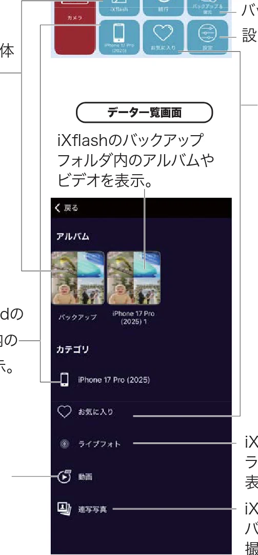 サンワサプライ 400-ADR443 / 400-ADR443P / 400-ADR443W 取扱説明書 — 図版 9-1 — 9ページ