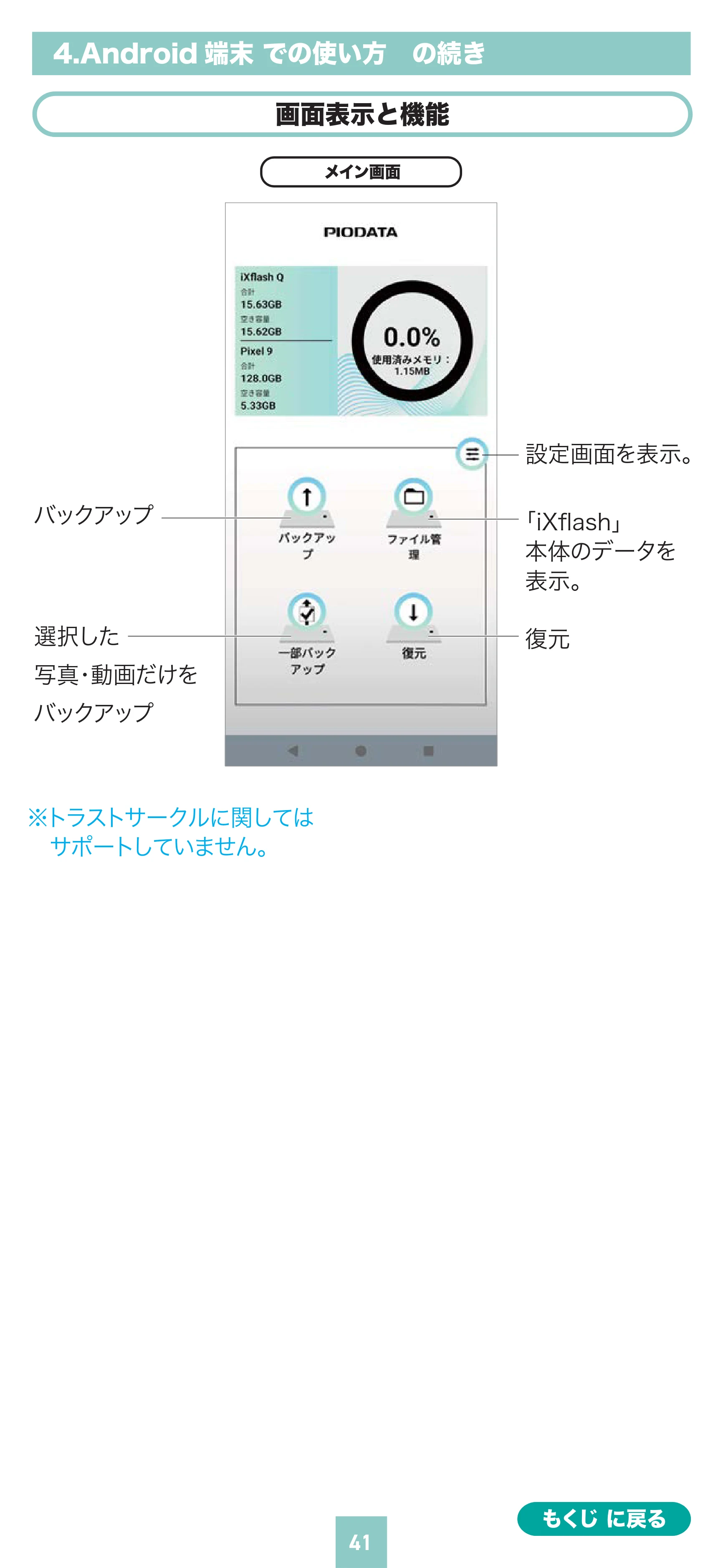 サンワサプライ 400-ADR443 / 400-ADR443P / 400-ADR443W 取扱説明書 — 15.6208 9 5 128.0GB 3 |る@ ミーー設定画面 — 原本ページ — 41ページ