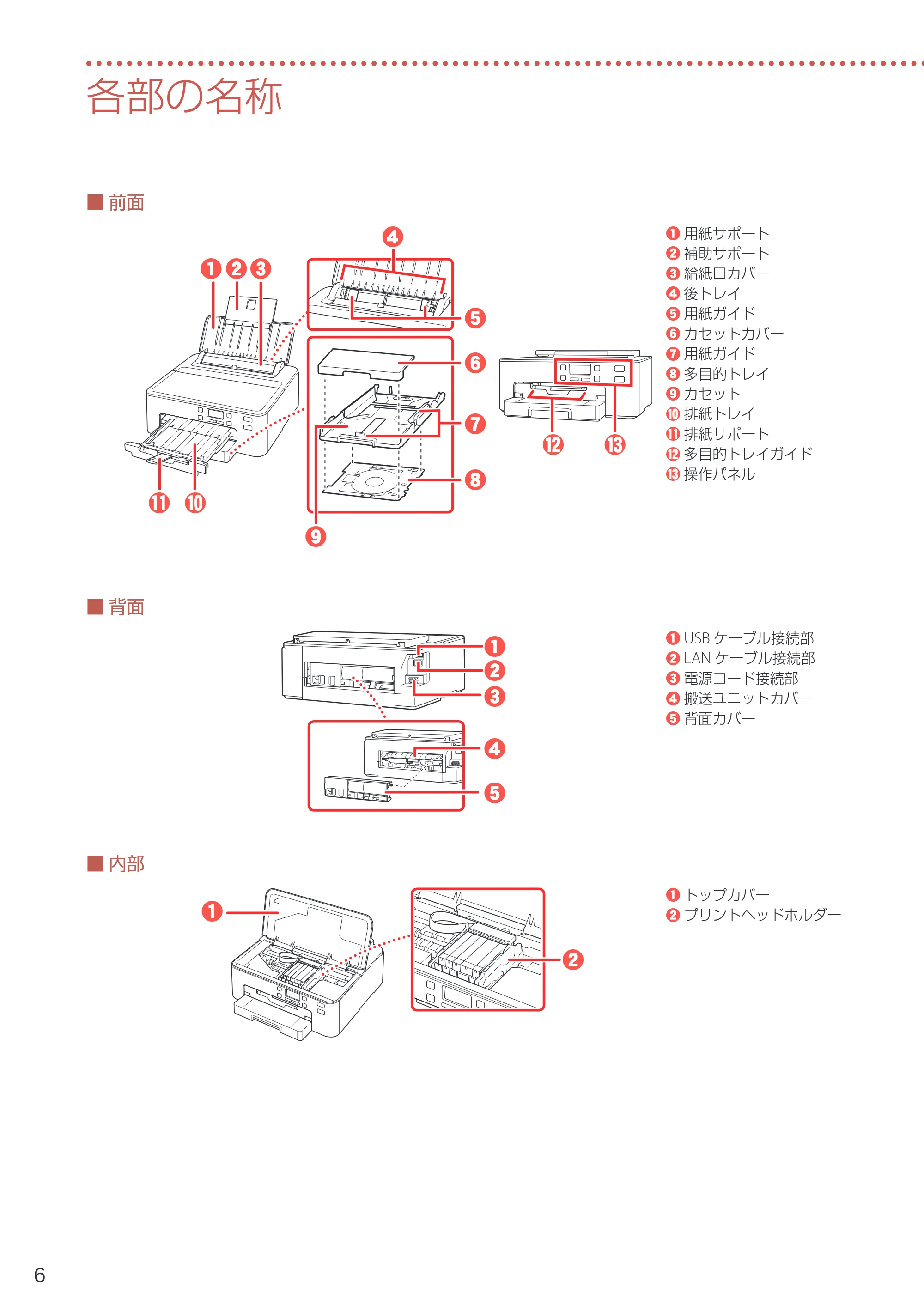 キヤノン TR703/TR703a 設置・基本操作マニュアル 2022年3月3日掲載(PDF:6.50MB) — 各部の名称 — 原本ページ — 8ページ