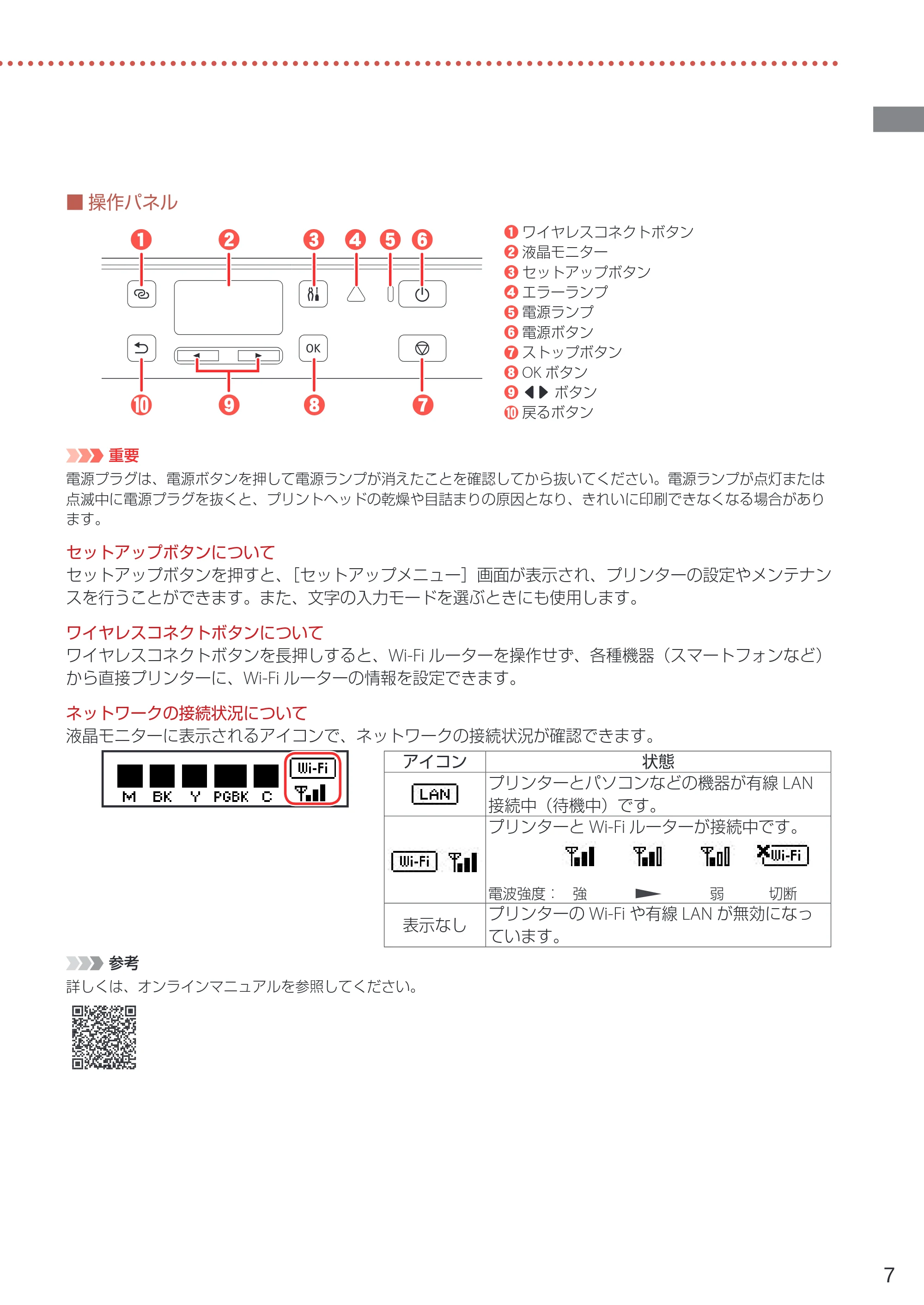 キヤノン TR703/TR703a 設置・基本操作マニュアル 2022年3月3日掲載(PDF:6.50MB) — 原本ページ — 9ページ