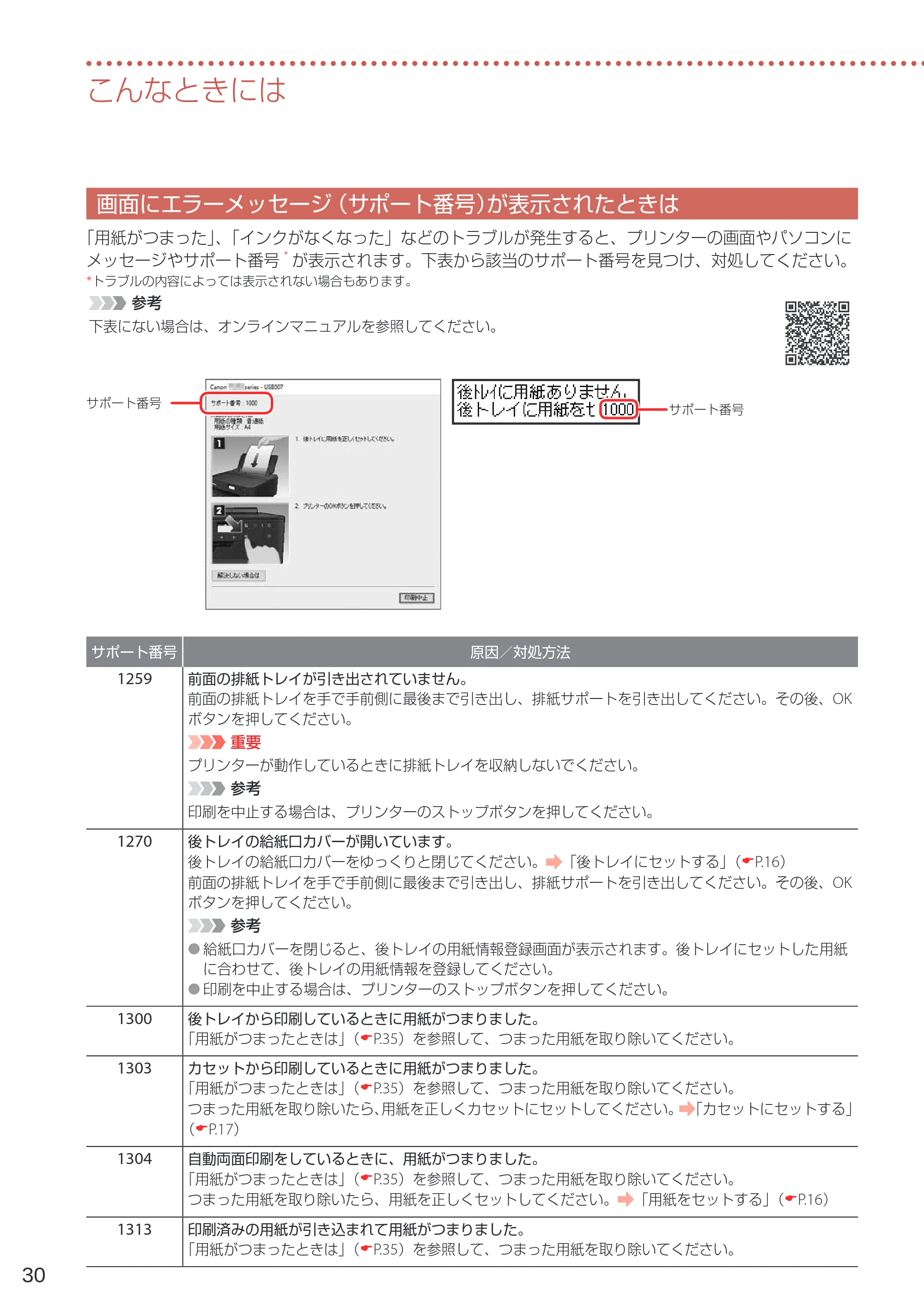 キヤノン TR703/TR703a 設置・基本操作マニュアル 2022年3月3日掲載（PDF：6.50MB） — 画面にエラーメッセージ（サポート番号）が表示されたときは — 原本ページ — 32ページ