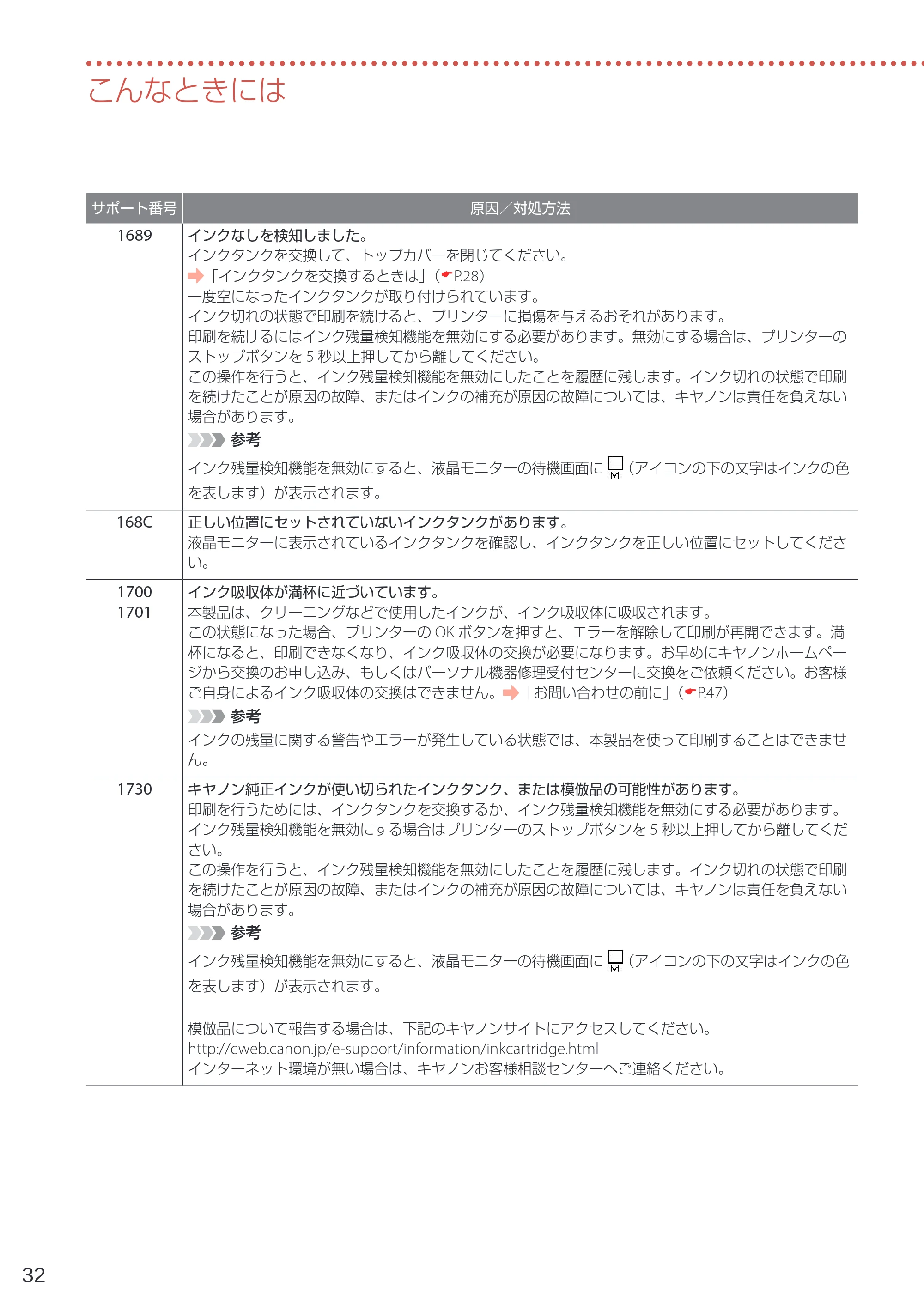 キヤノン TR703/TR703a 設置・基本操作マニュアル 2022年3月3日掲載（PDF：6.50MB） — 原本ページ — 34ページ