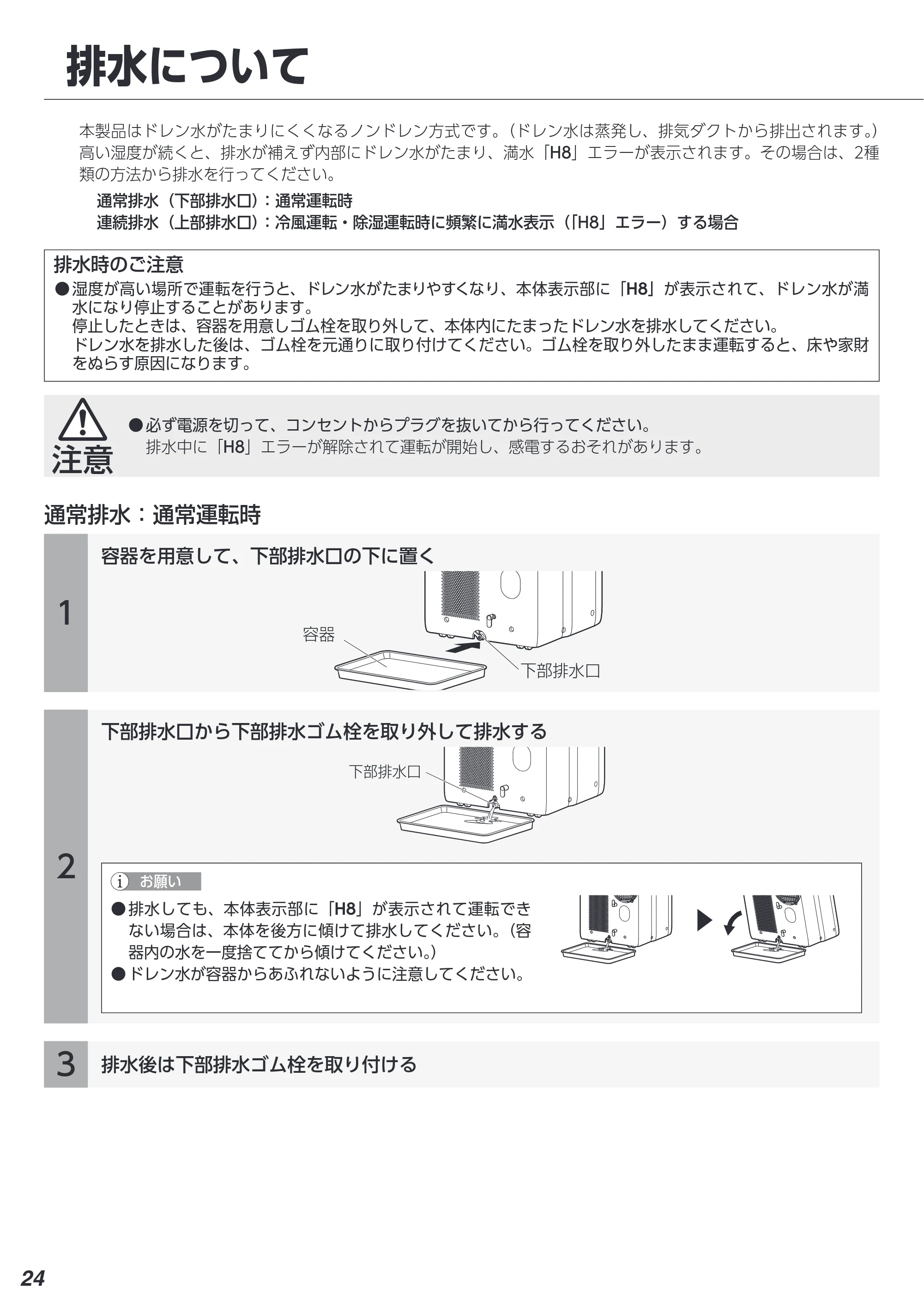 アイリスオーヤマ IPA-2823G 取扱説明書 — 原本ページ — 24ページ