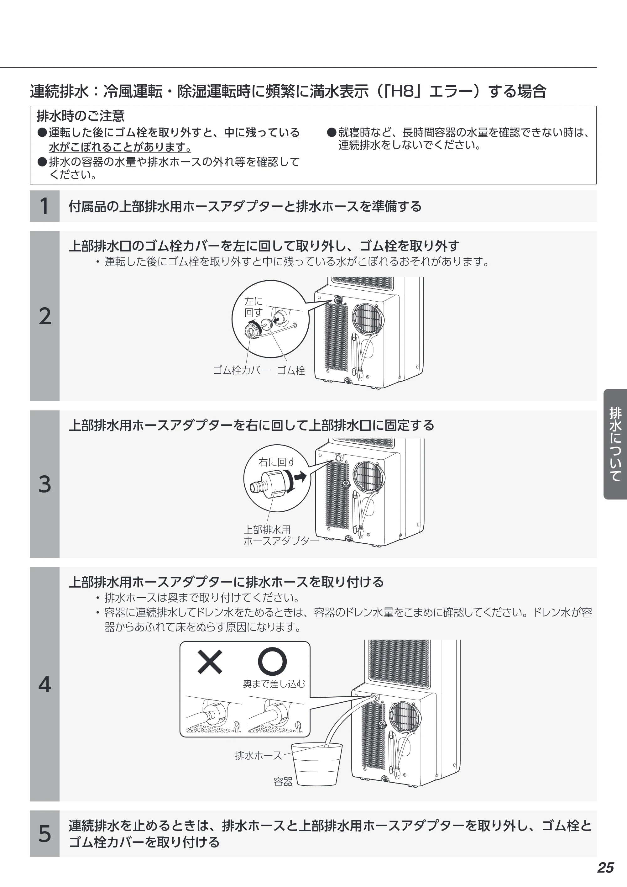 アイリスオーヤマ IPA-2823G 取扱説明書 — 原本ページ — 25ページ