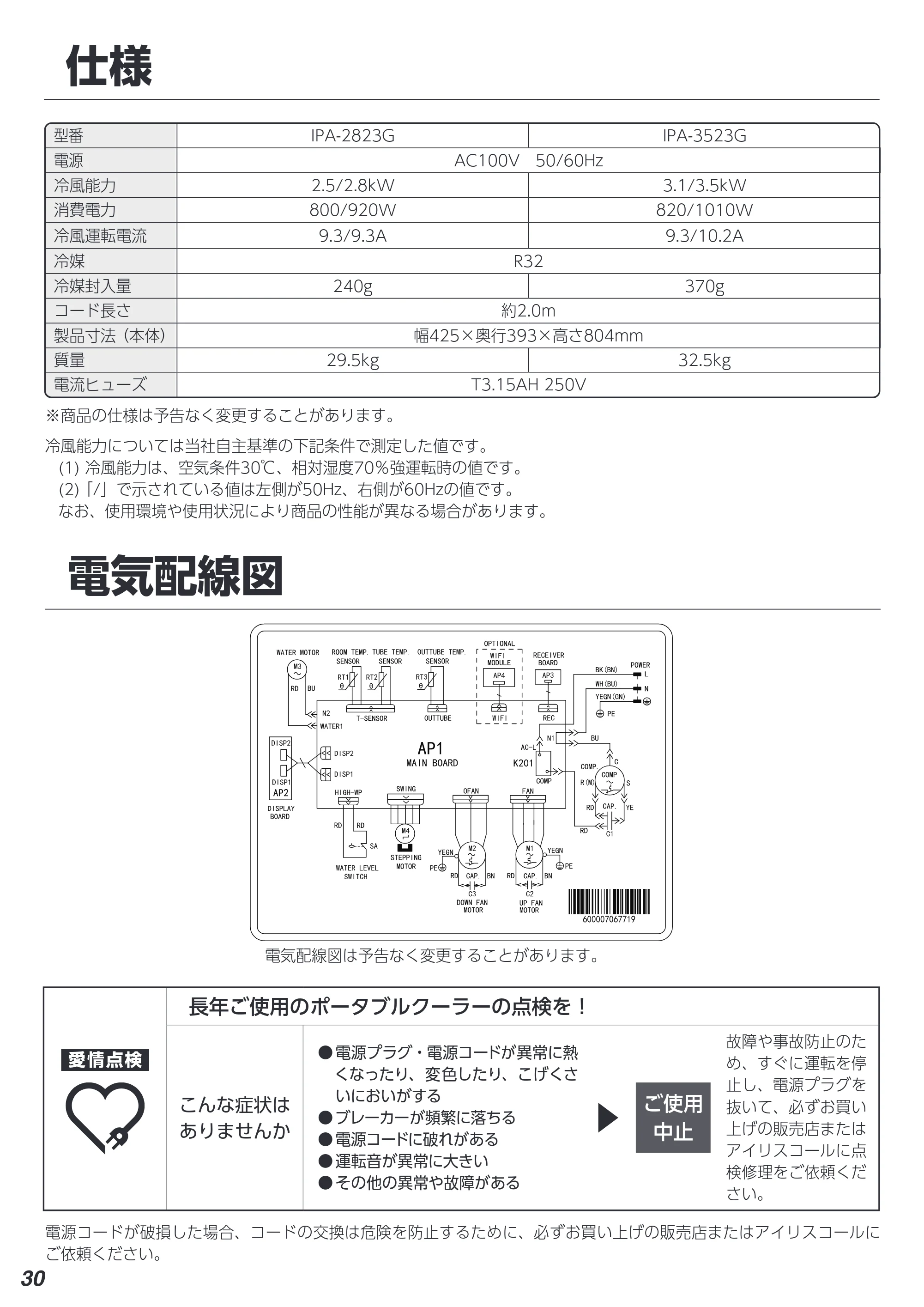 アイリスオーヤマ IPA-2823G 取扱説明書 — 原本ページ — 30ページ