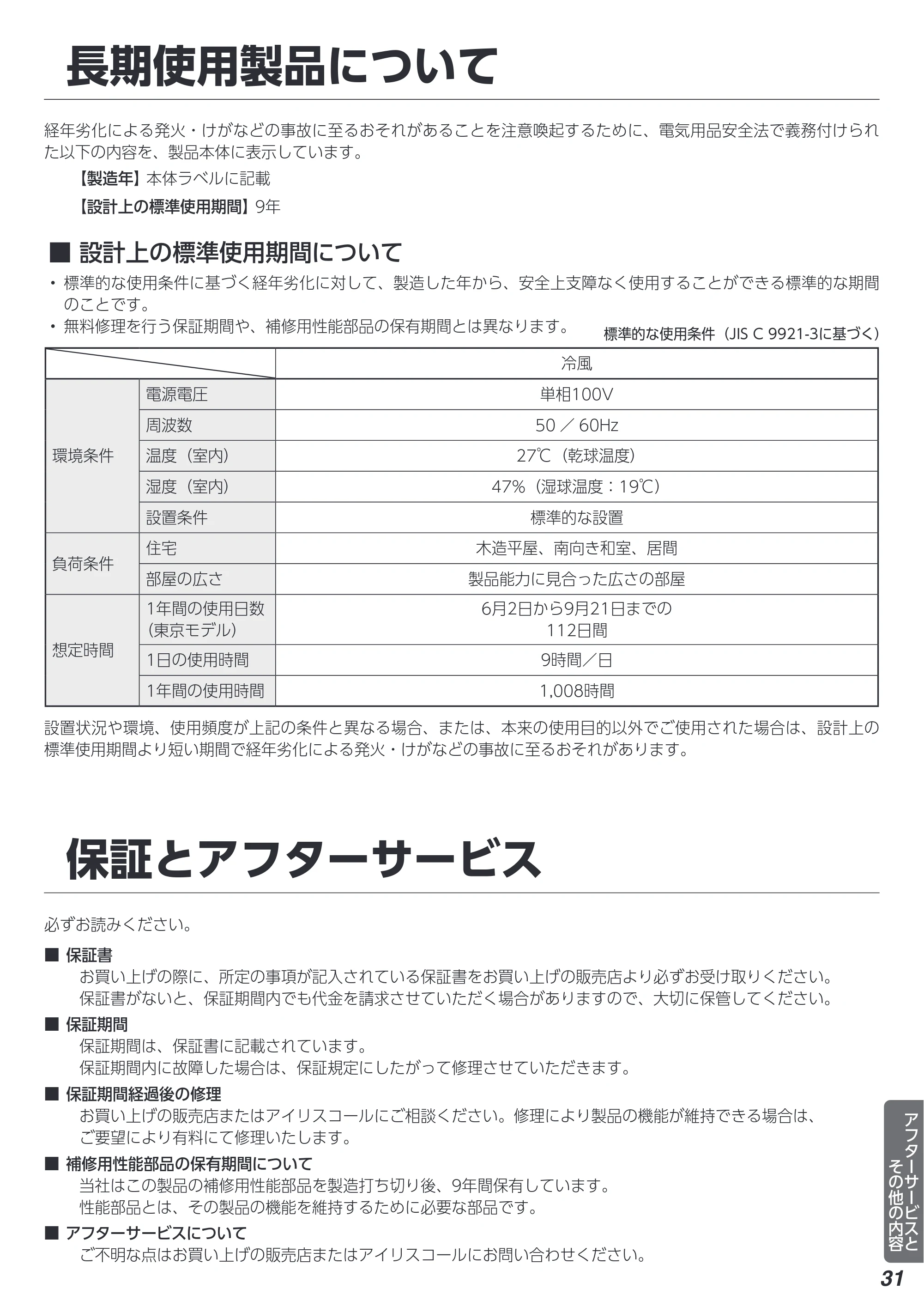 アイリスオーヤマ IPA-2823G 取扱説明書 — 原本ページ — 31ページ