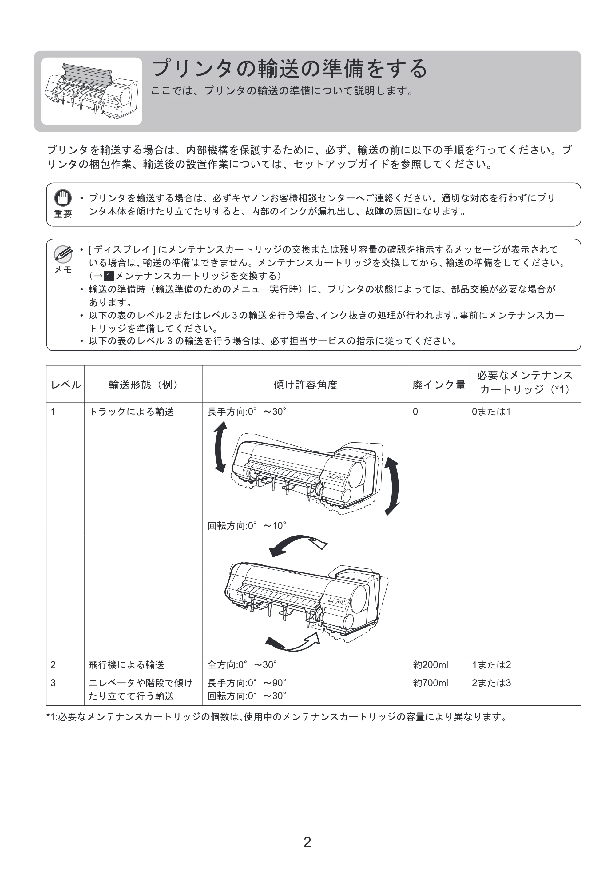 キヤノン iPF810/820 基本操作ガイド プリンタを運ぶ時には プリンタドライバインストール （PDF形式／3.74Mバイト） — プリンタの輸送の準備をする — 原本ページ — 2ページ