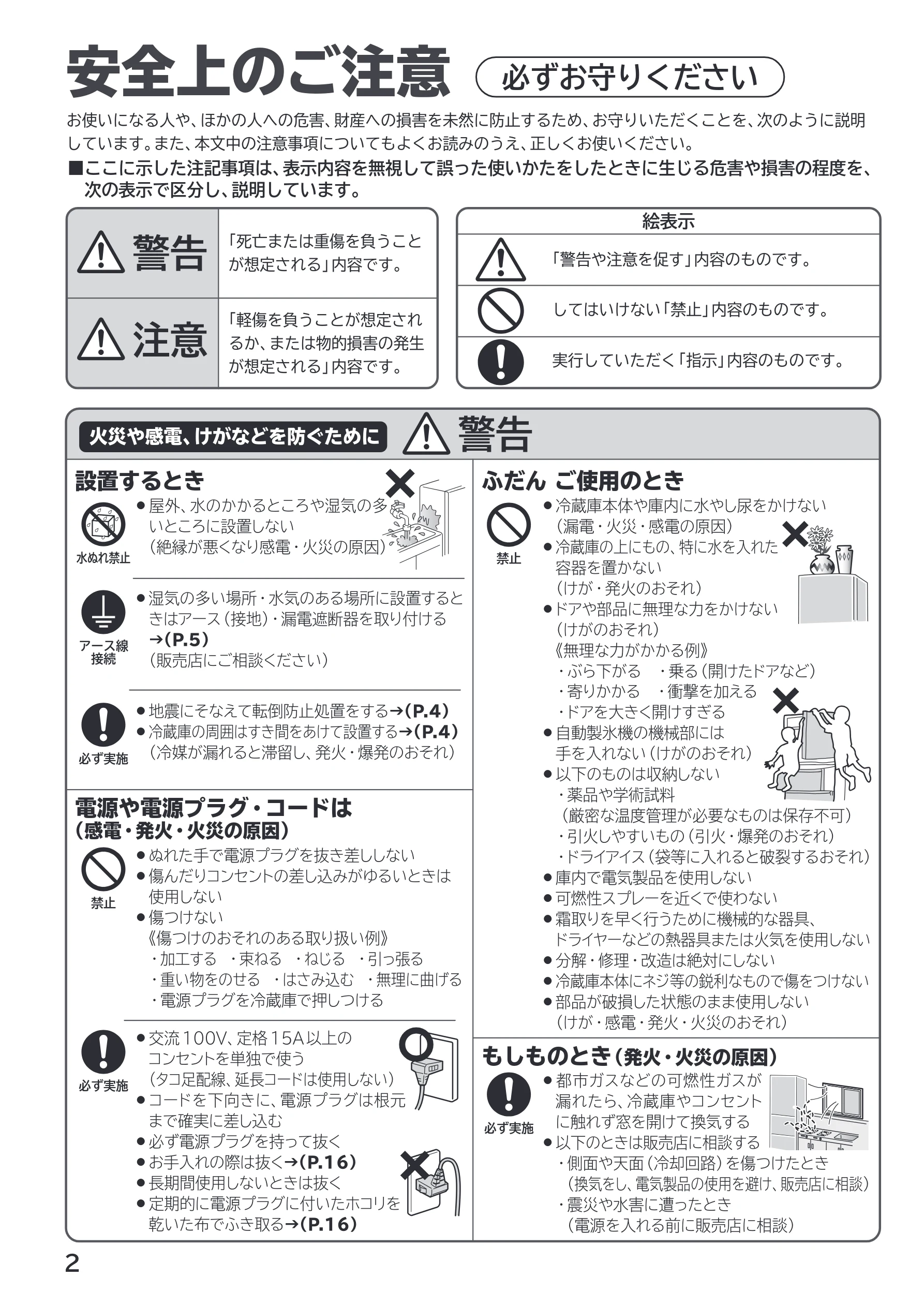 日立 R-V38X / R-V38XL / R-V32X 取扱説明書 — 安全上のご注意 — 図版 2-1 — 2ページ