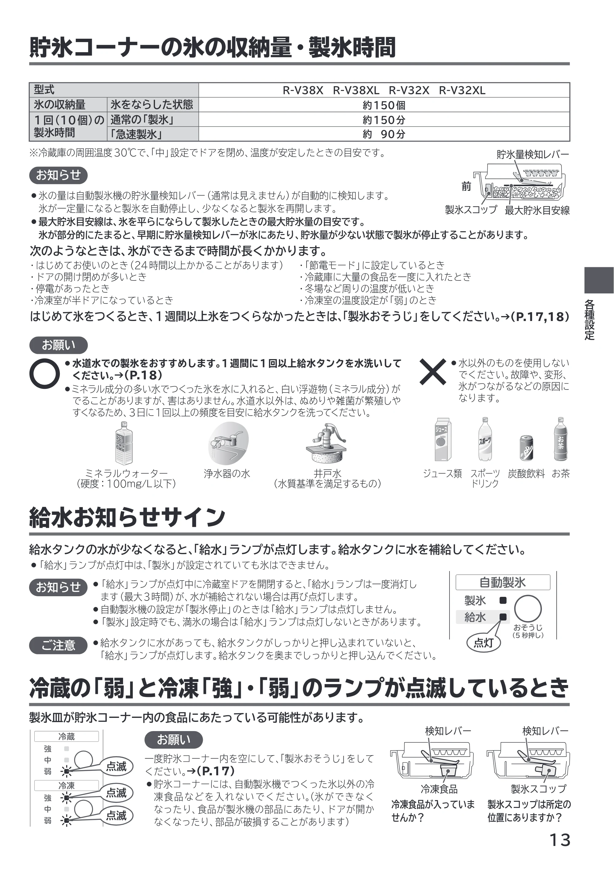 日立 R-V38X / R-V38XL / R-V32X 取扱説明書 — 貯氷コーナーの氷の収納量・製氷時間 — 原本ページ — 13ページ
