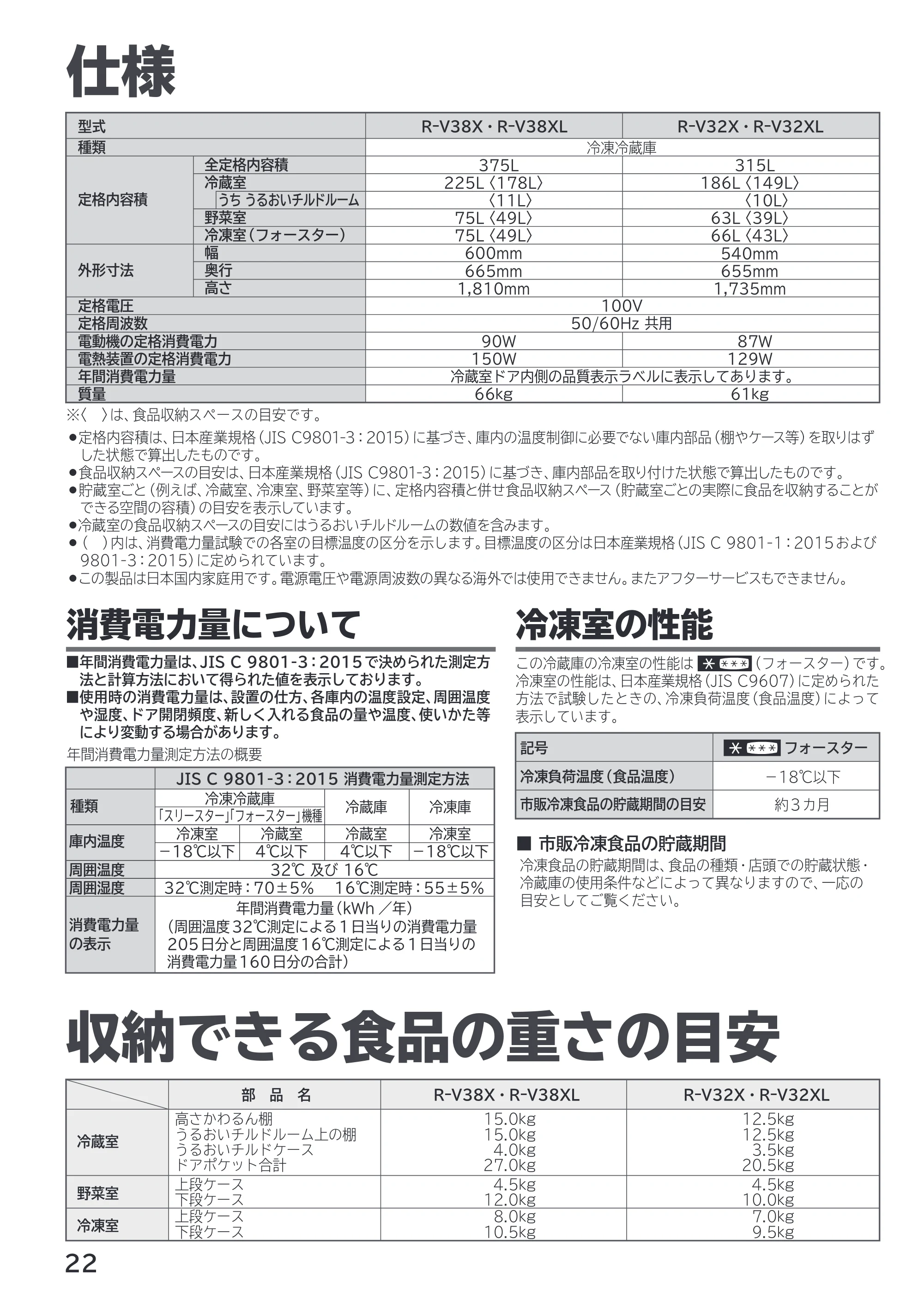 日立 R-V38X / R-V38XL / R-V32X 取扱説明書 — 仕様／収納できる食品の重さの目安 — 原本ページ — 22ページ