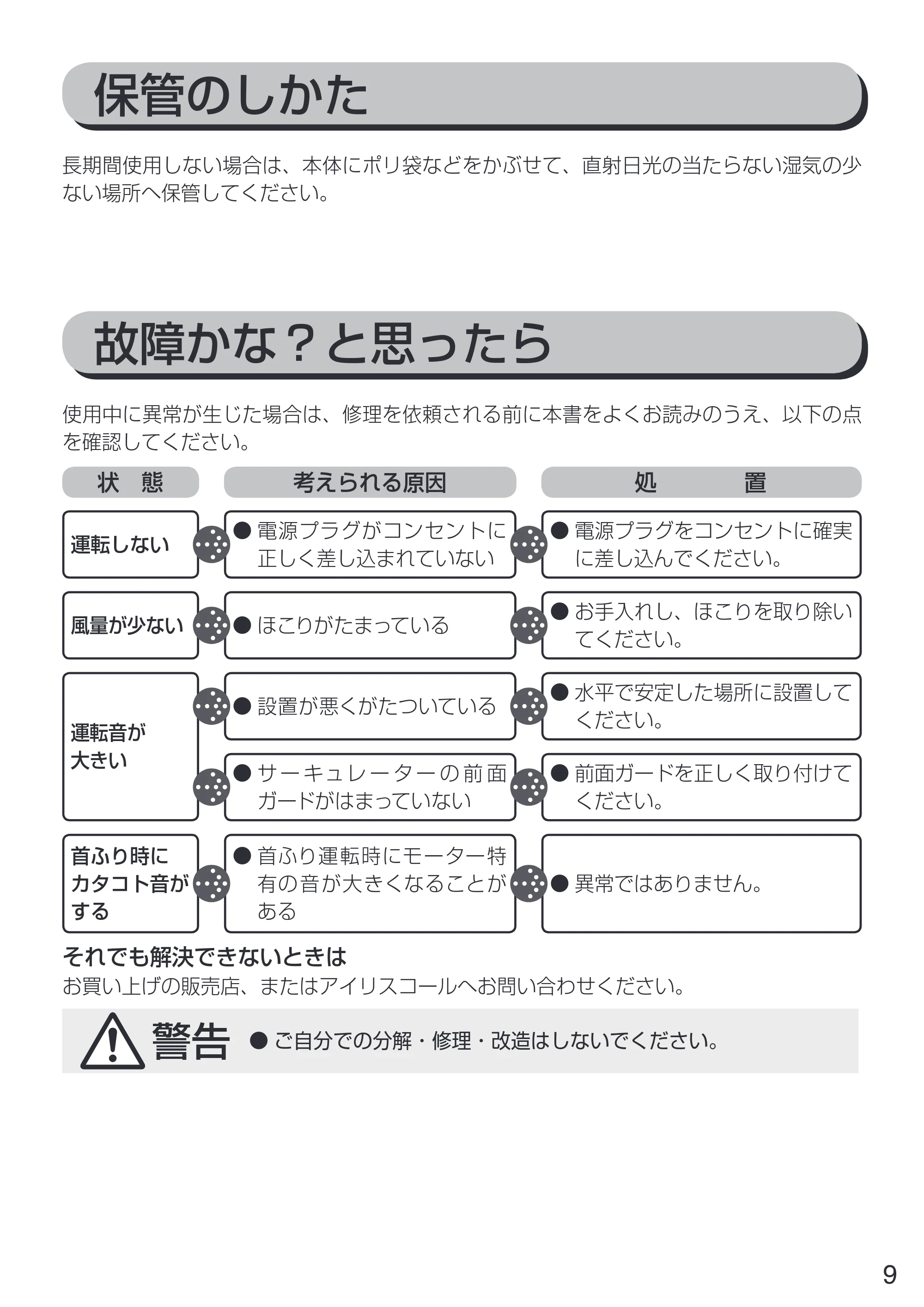 アイリスオーヤマ PCF-M15 取扱説明書 — 原本ページ — 9ページ