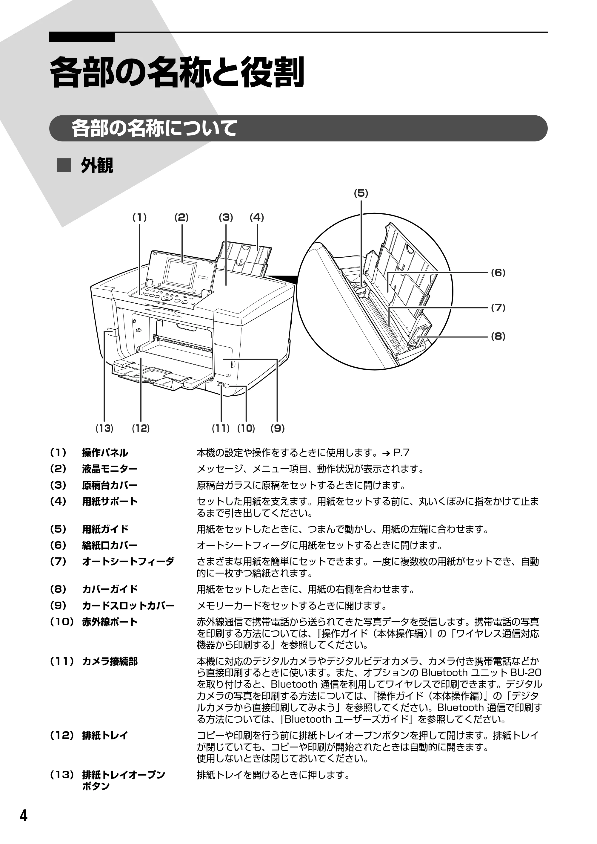 キヤノン PIXUS MP950 操作ガイド（パソコン操作編） （PDF形式／11.24Mバイト） — 原本ページ — 6ページ
