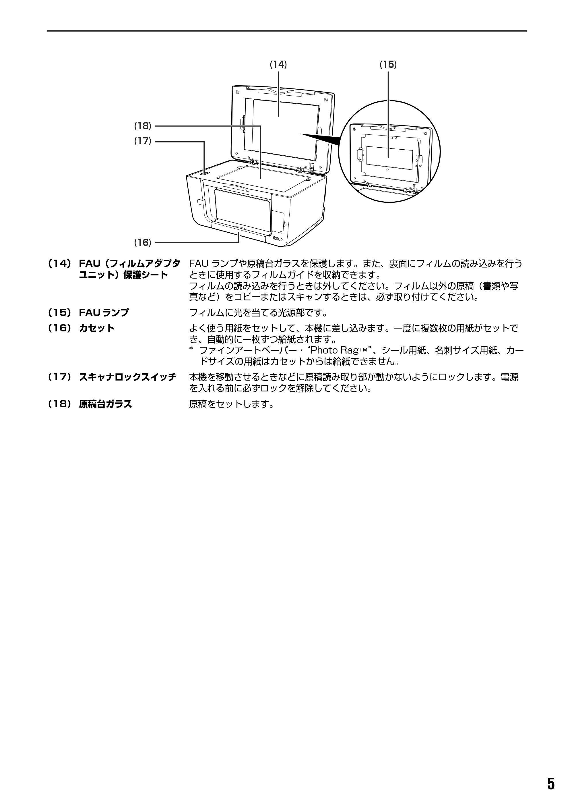 キヤノン PIXUS MP950 操作ガイド（パソコン操作編） （PDF形式／11.24Mバイト） — 原本ページ — 7ページ