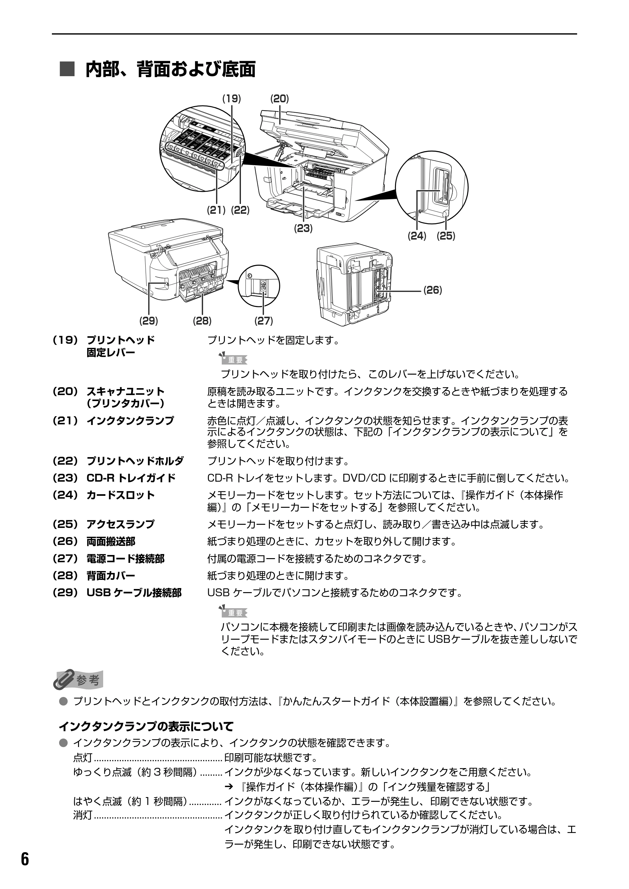 キヤノン PIXUS MP950 操作ガイド（パソコン操作編） （PDF形式／11.24Mバイト） — 本機の電源を入れる／切る — 原本ページ — 8ページ