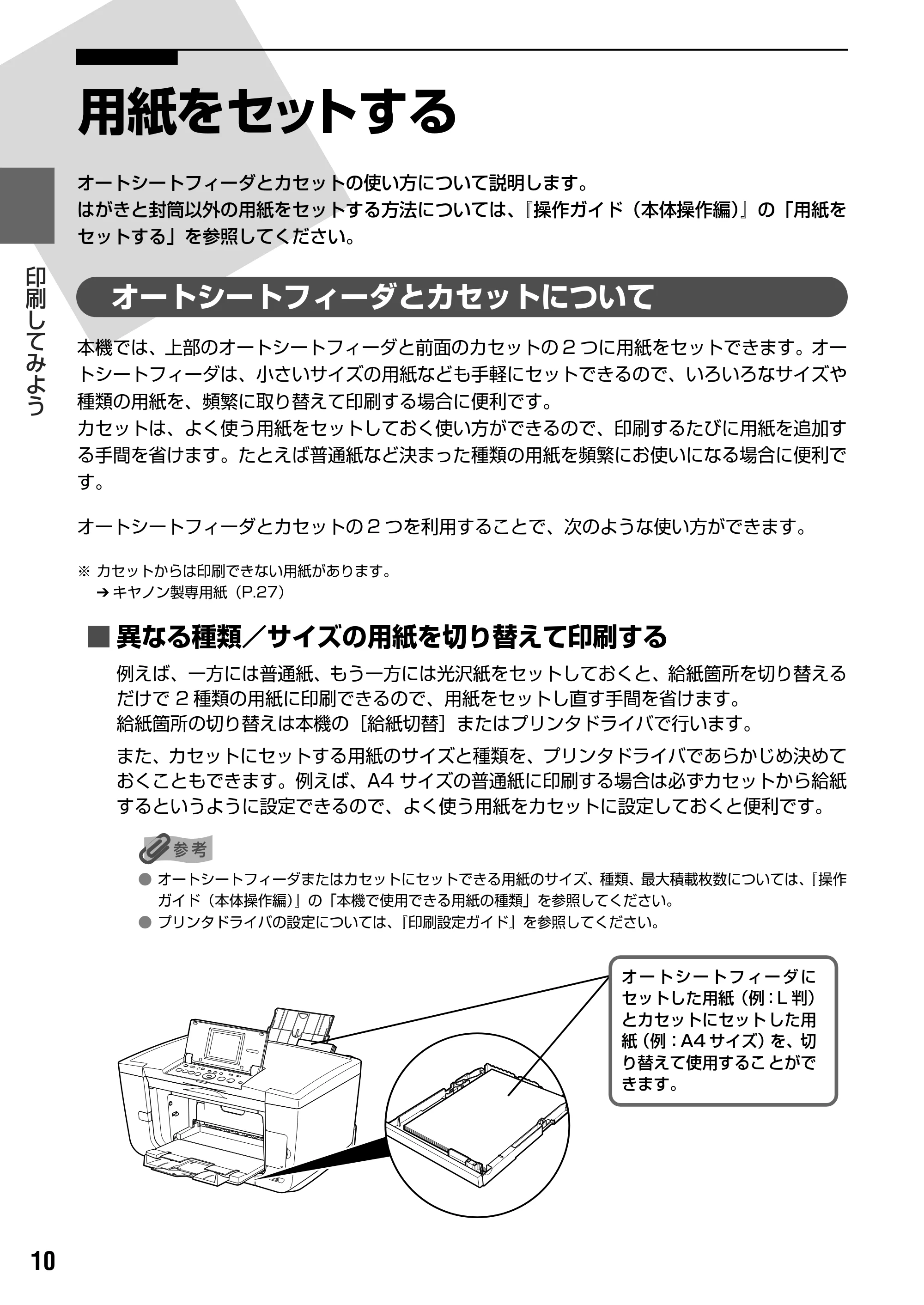 キヤノン PIXUS MP950 操作ガイド（パソコン操作編） （PDF形式／11.24Mバイト） — はがきのセット方法について — 原本ページ — 12ページ