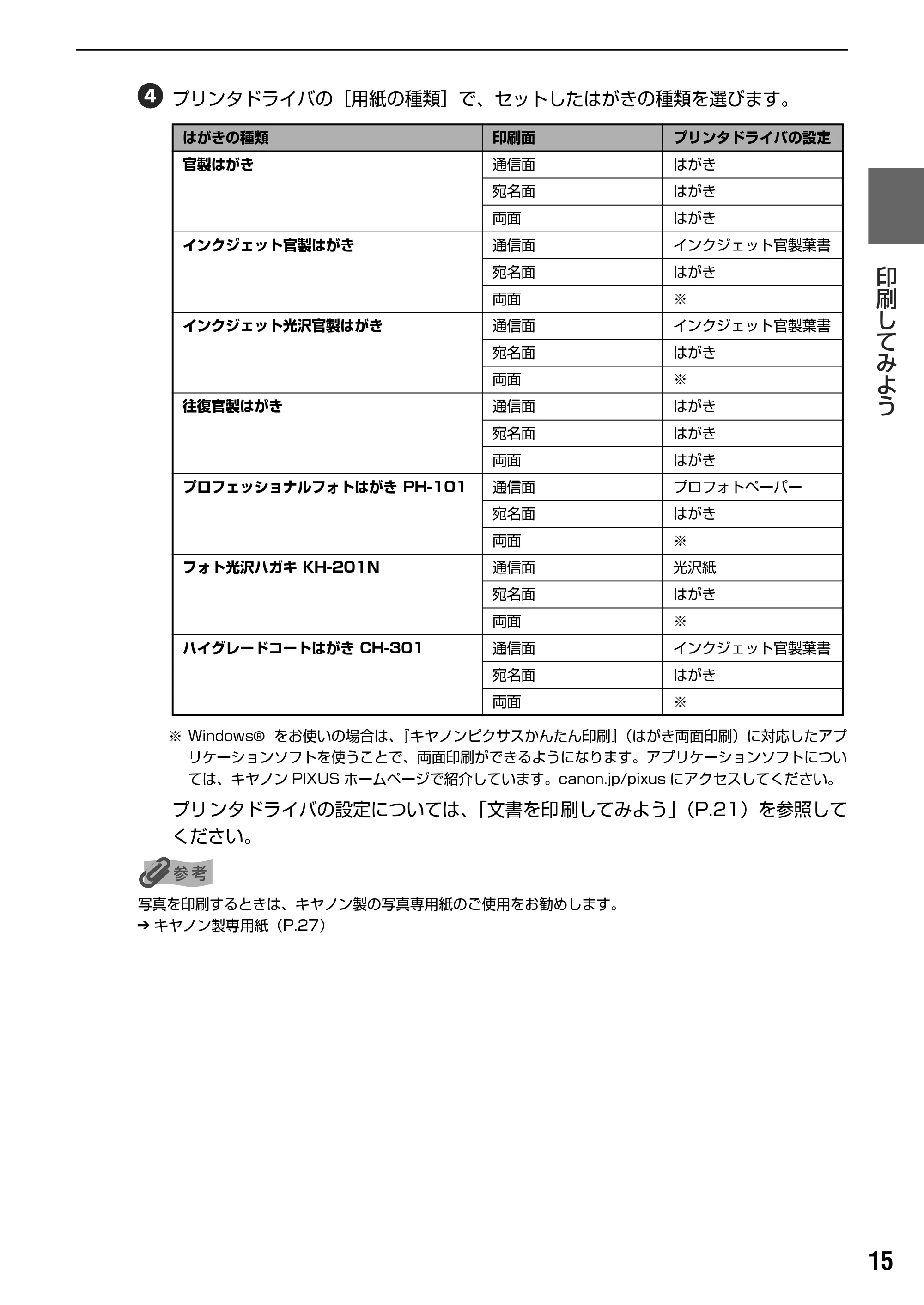 キヤノン PIXUS MP950 操作ガイド（パソコン操作編） （PDF形式／11.24Mバイト） — 原本ページ — 17ページ