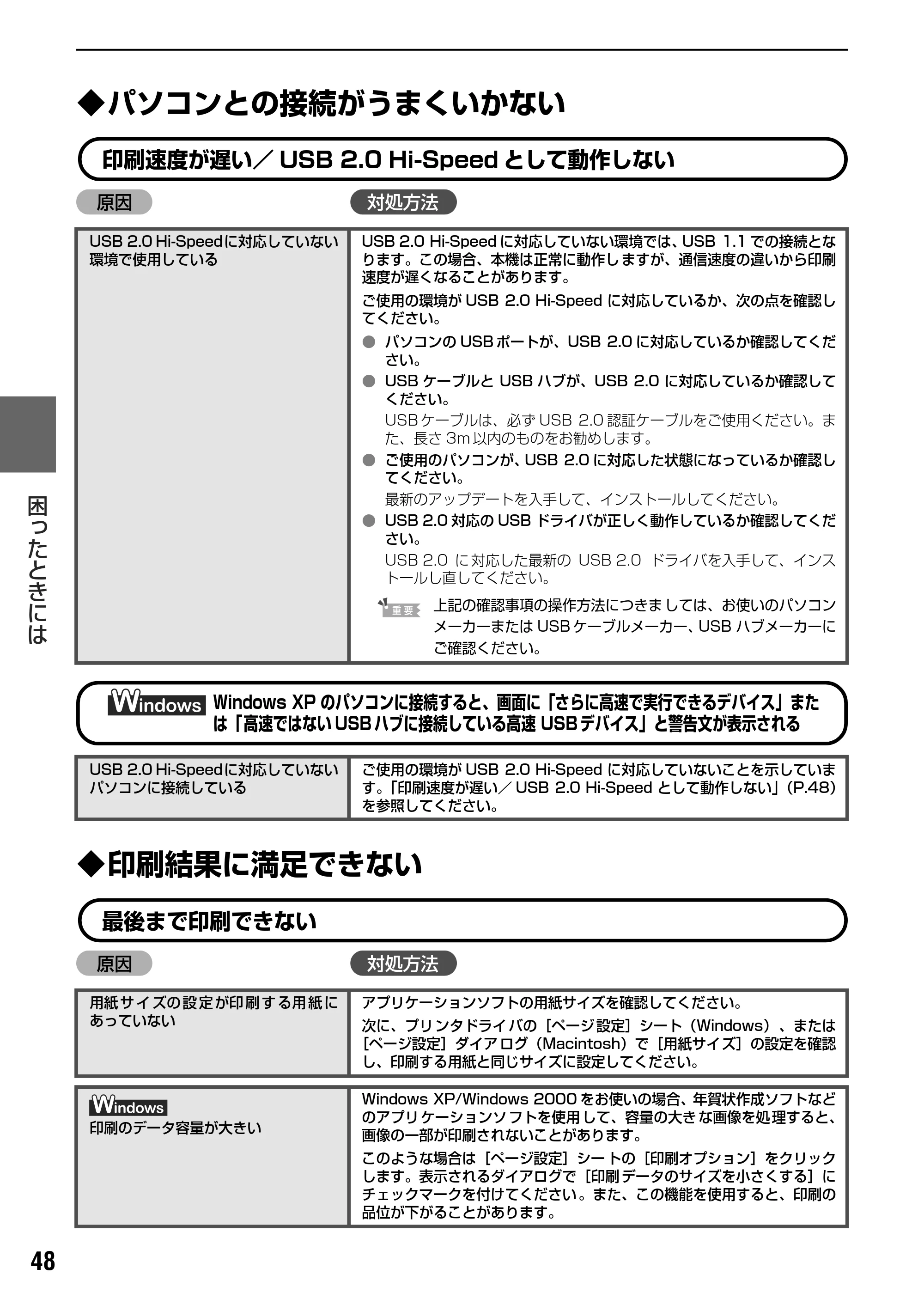 キヤノン PIXUS MP950 操作ガイド（パソコン操作編） （PDF形式／11.24Mバイト） — 原本ページ — 50ページ