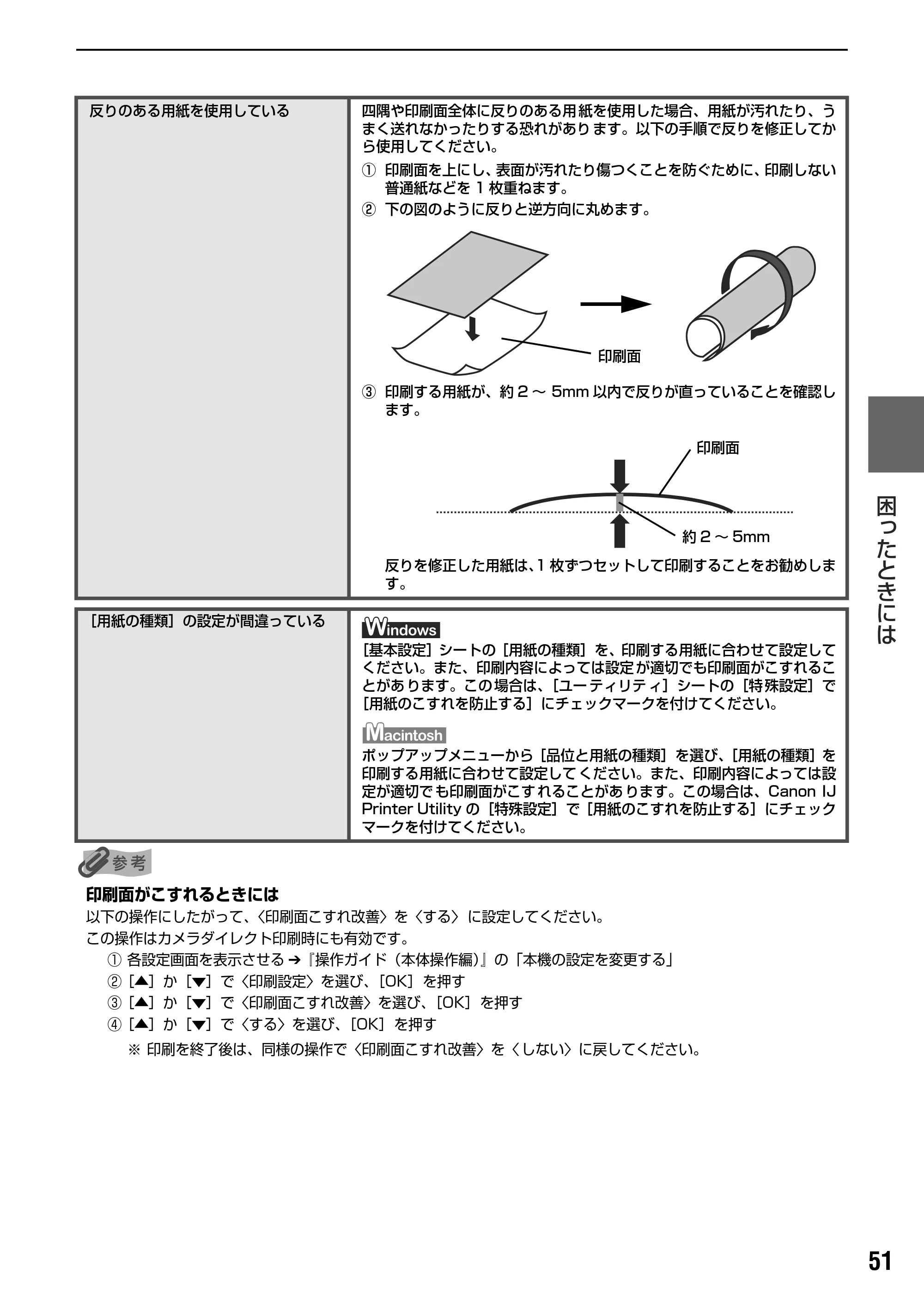 キヤノン PIXUS MP950 操作ガイド（パソコン操作編） （PDF形式／11.24Mバイト） — 原本ページ — 53ページ