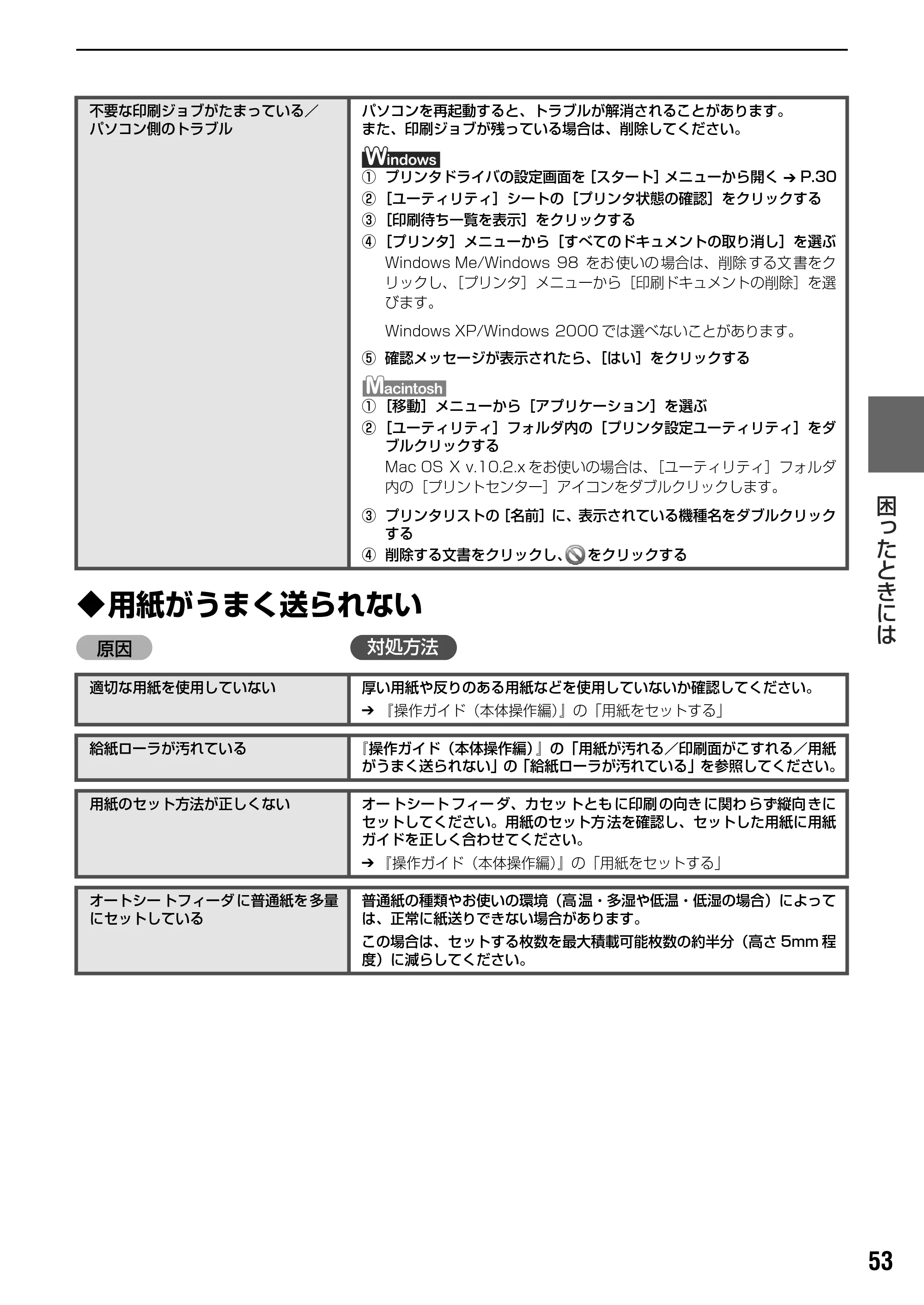 キヤノン PIXUS MP950 操作ガイド（パソコン操作編） （PDF形式／11.24Mバイト） — 原本ページ — 55ページ
