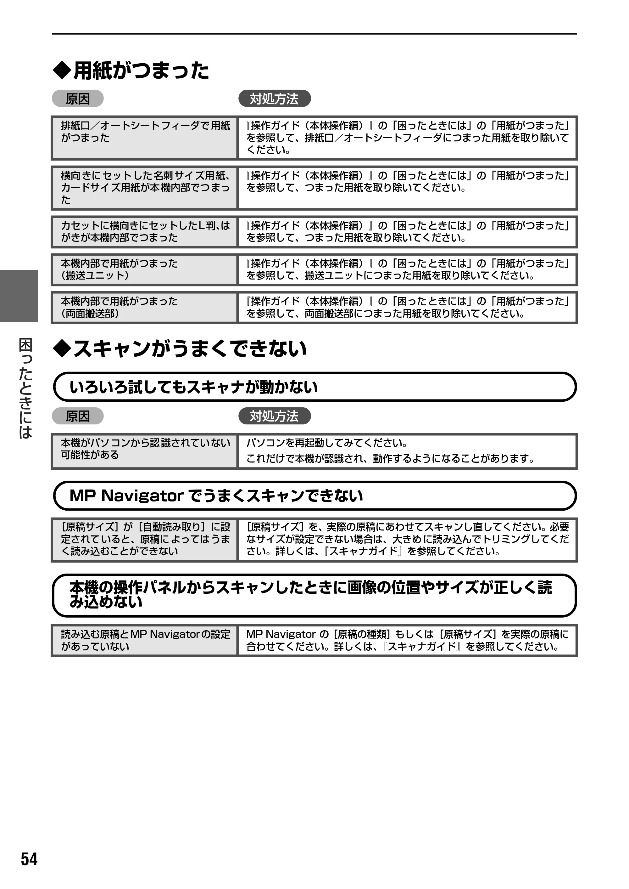 キヤノン PIXUS MP950 操作ガイド（パソコン操作編） （PDF形式／11.24Mバイト） — 原本ページ — 56ページ