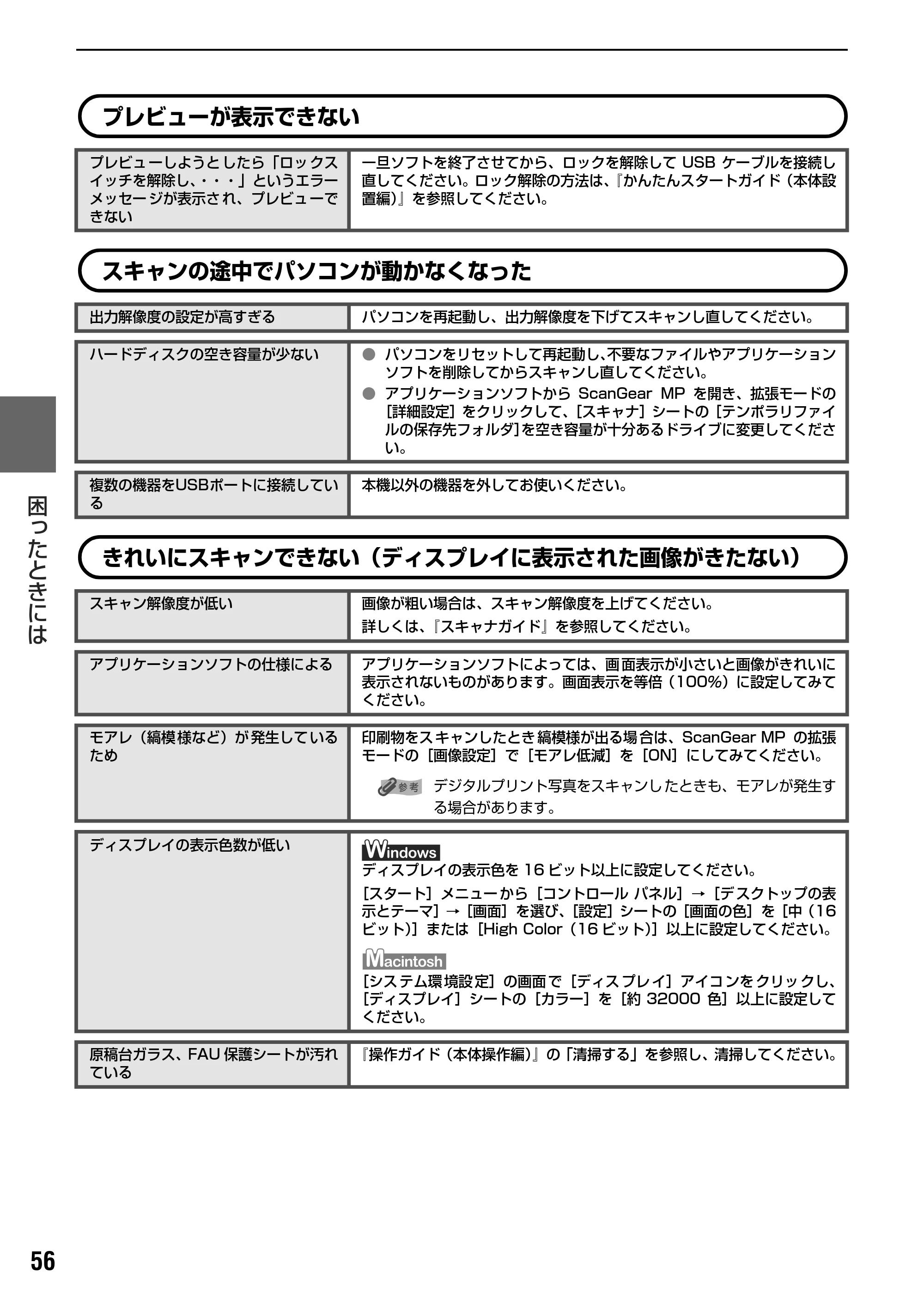 キヤノン PIXUS MP950 操作ガイド（パソコン操作編） （PDF形式／11.24Mバイト） — 原本ページ — 58ページ