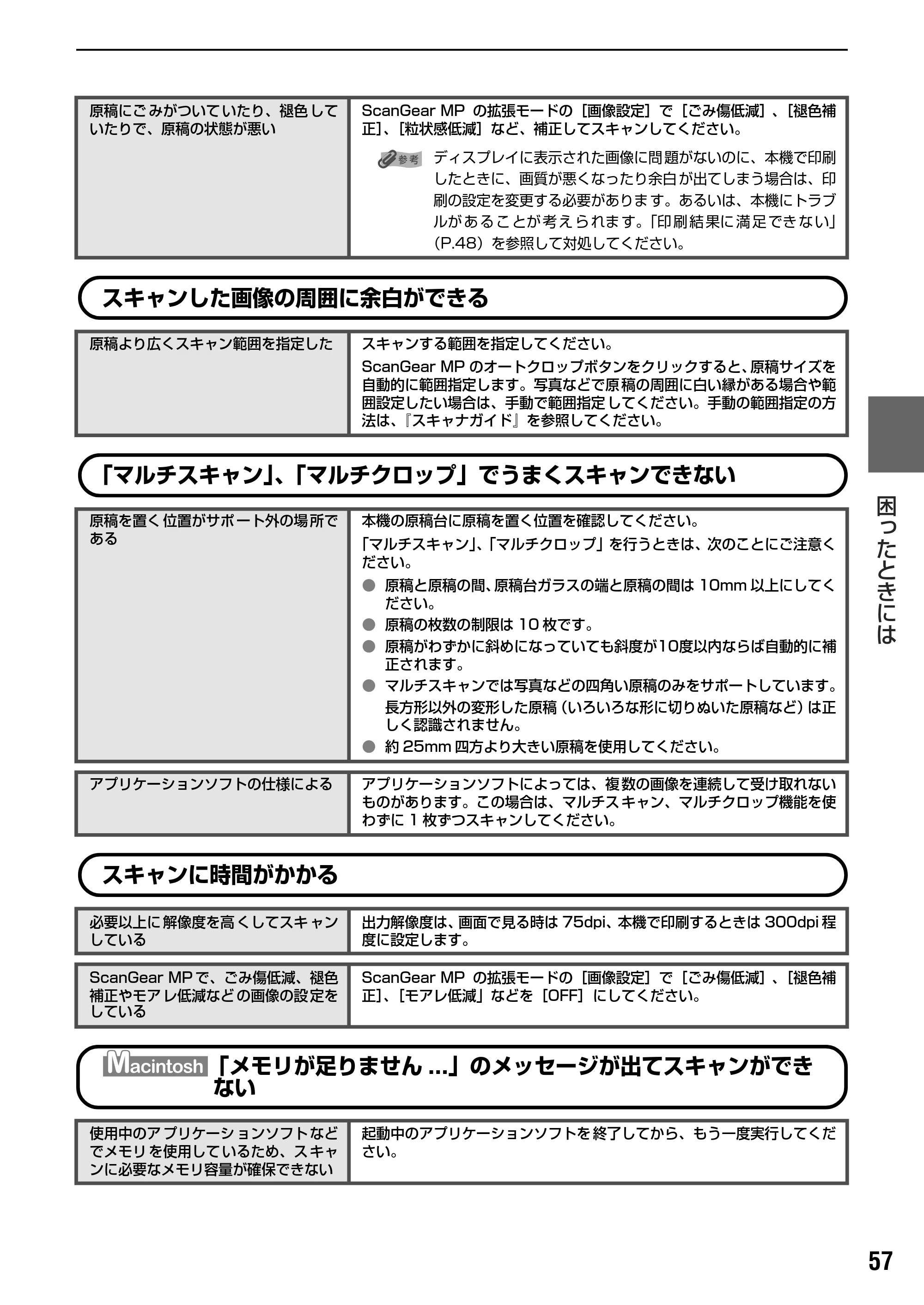 キヤノン PIXUS MP950 操作ガイド（パソコン操作編） （PDF形式／11.24Mバイト） — 原本ページ — 59ページ