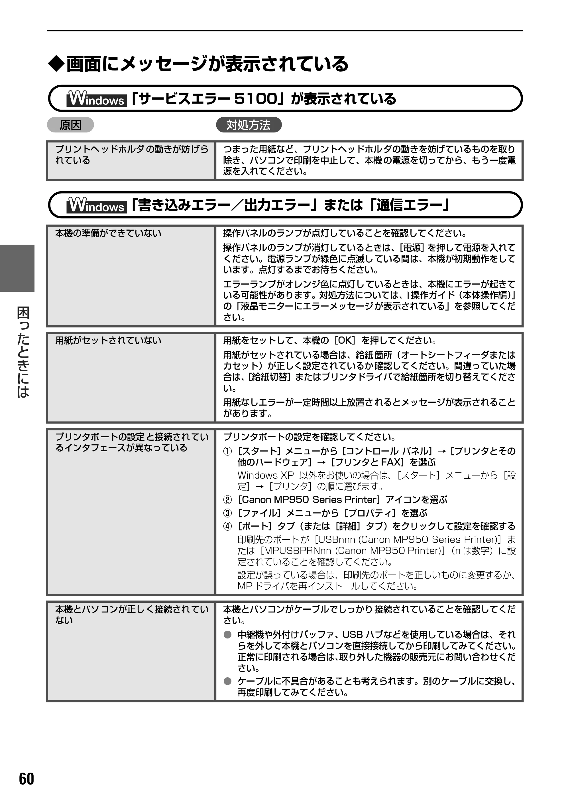 キヤノン PIXUS MP950 操作ガイド（パソコン操作編） （PDF形式／11.24Mバイト） — 原本ページ — 62ページ