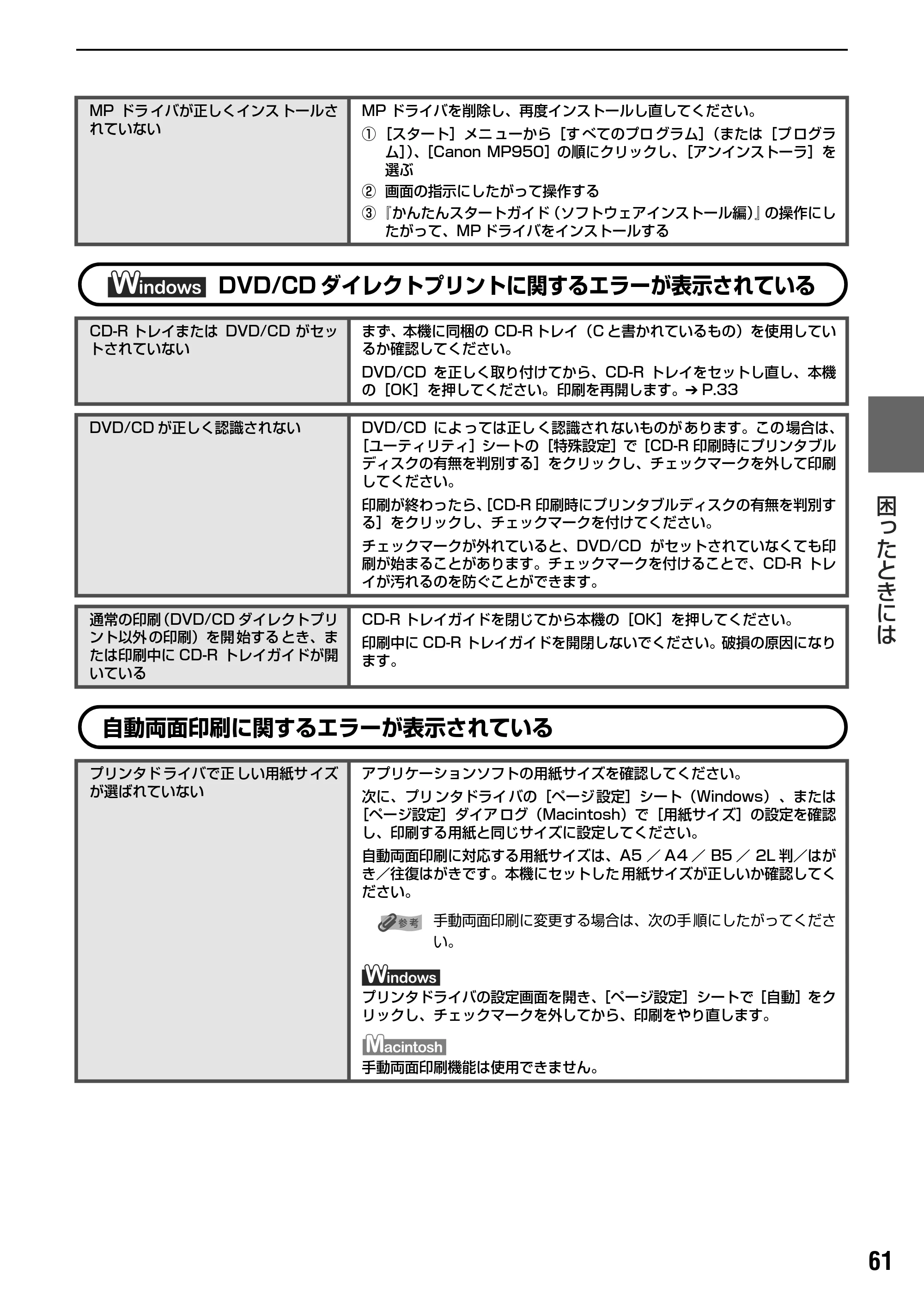 キヤノン PIXUS MP950 操作ガイド（パソコン操作編） （PDF形式／11.24Mバイト） — 原本ページ — 63ページ