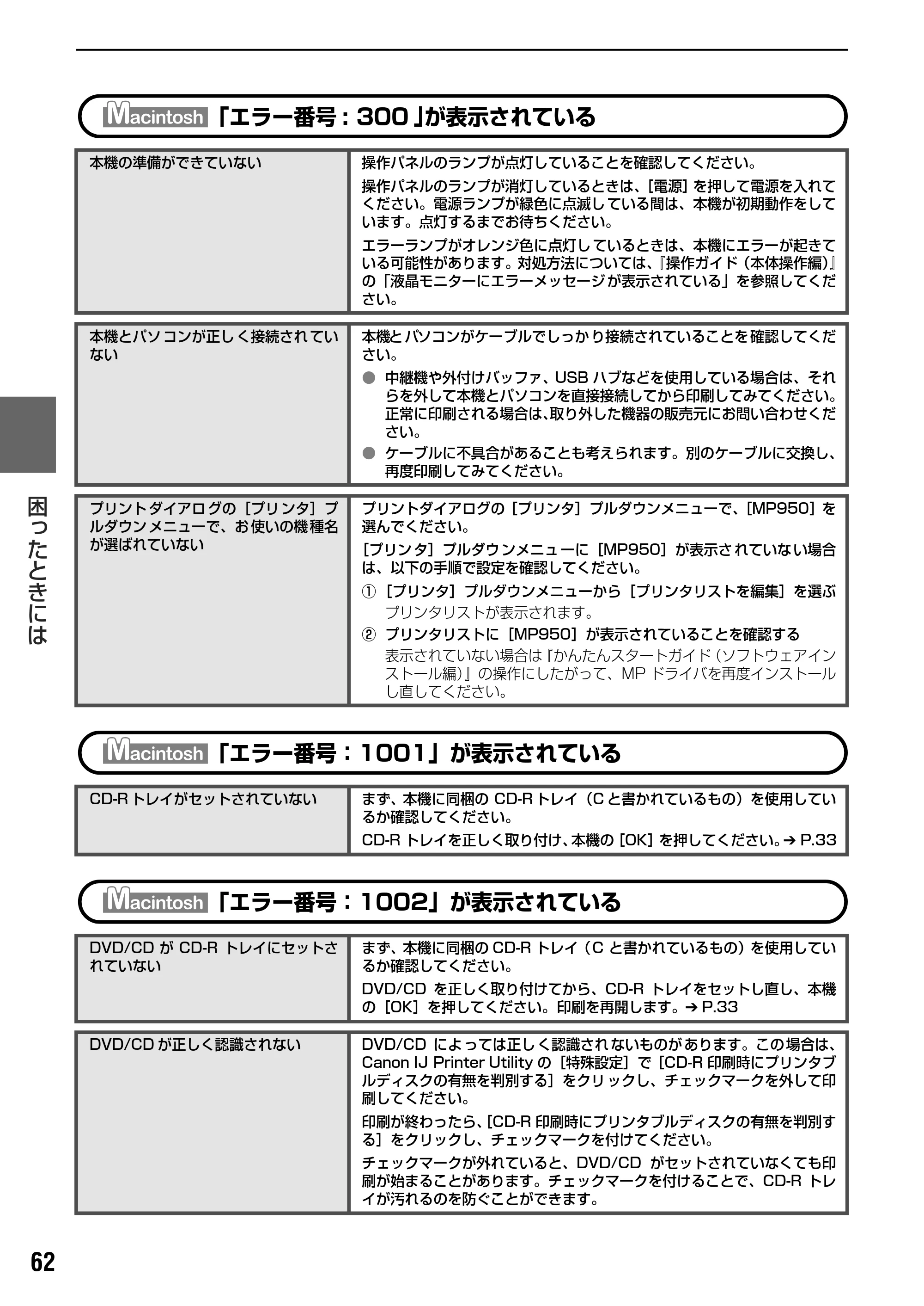 キヤノン PIXUS MP950 操作ガイド（パソコン操作編） （PDF形式／11.24Mバイト） — 原本ページ — 64ページ