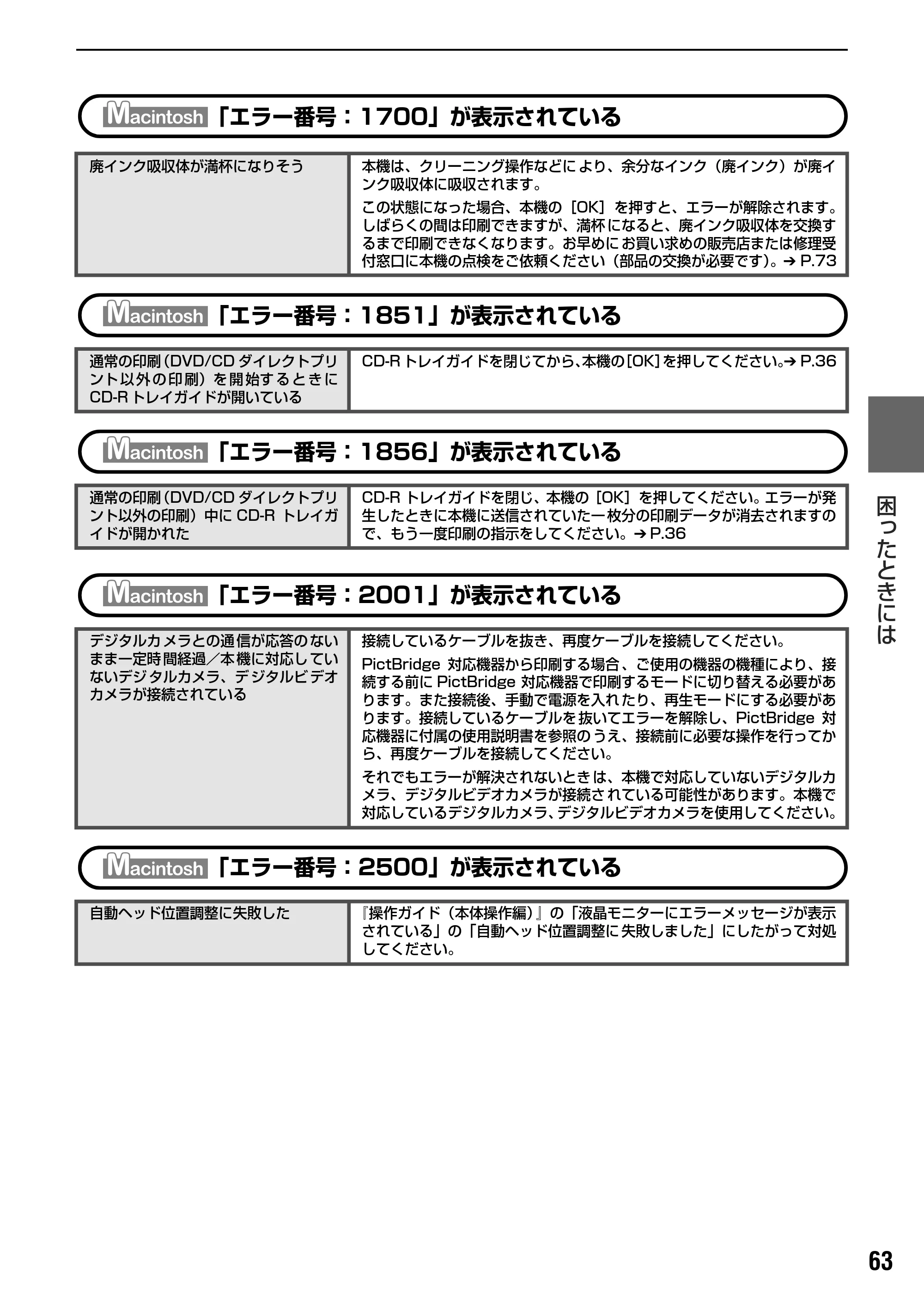 キヤノン PIXUS MP950 操作ガイド（パソコン操作編） （PDF形式／11.24Mバイト） — 電子マニュアルを読もう — 原本ページ — 65ページ