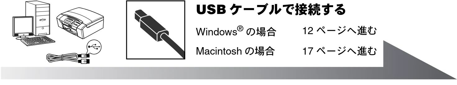 ブラザー DCP-165C かんたん設置ガイド — Step2 パソコンに接続する — 図版 13-1 — 13ページ