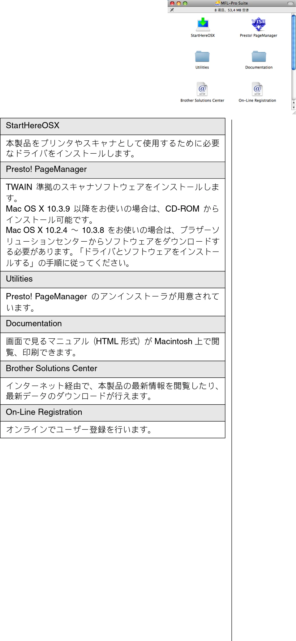 ブラザー DCP-165C かんたん設置ガイド — Macintosh — 図版 24-1 — 24ページ