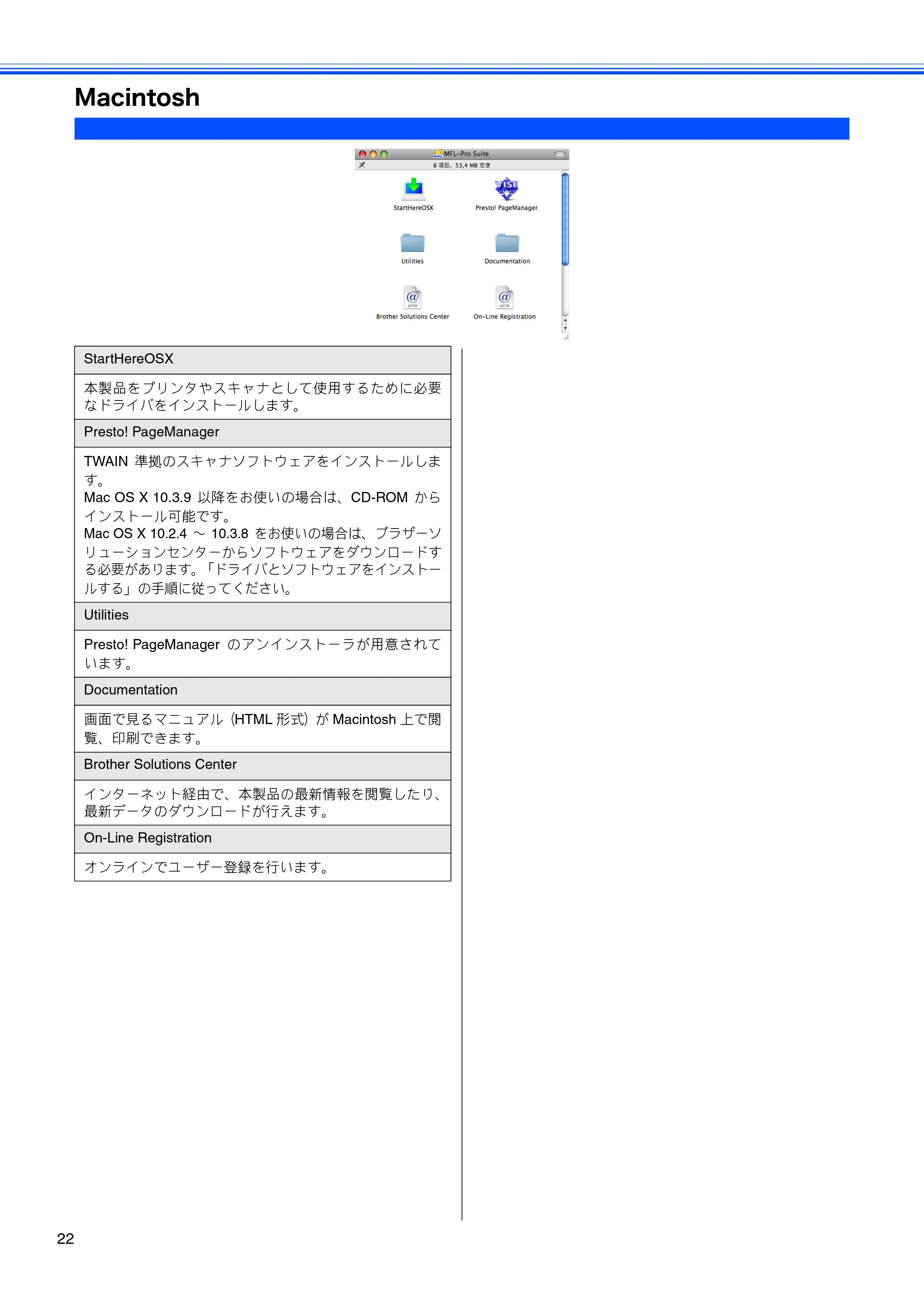 ブラザー DCP-165C かんたん設置ガイド — Macintosh — 原本ページ — 24ページ