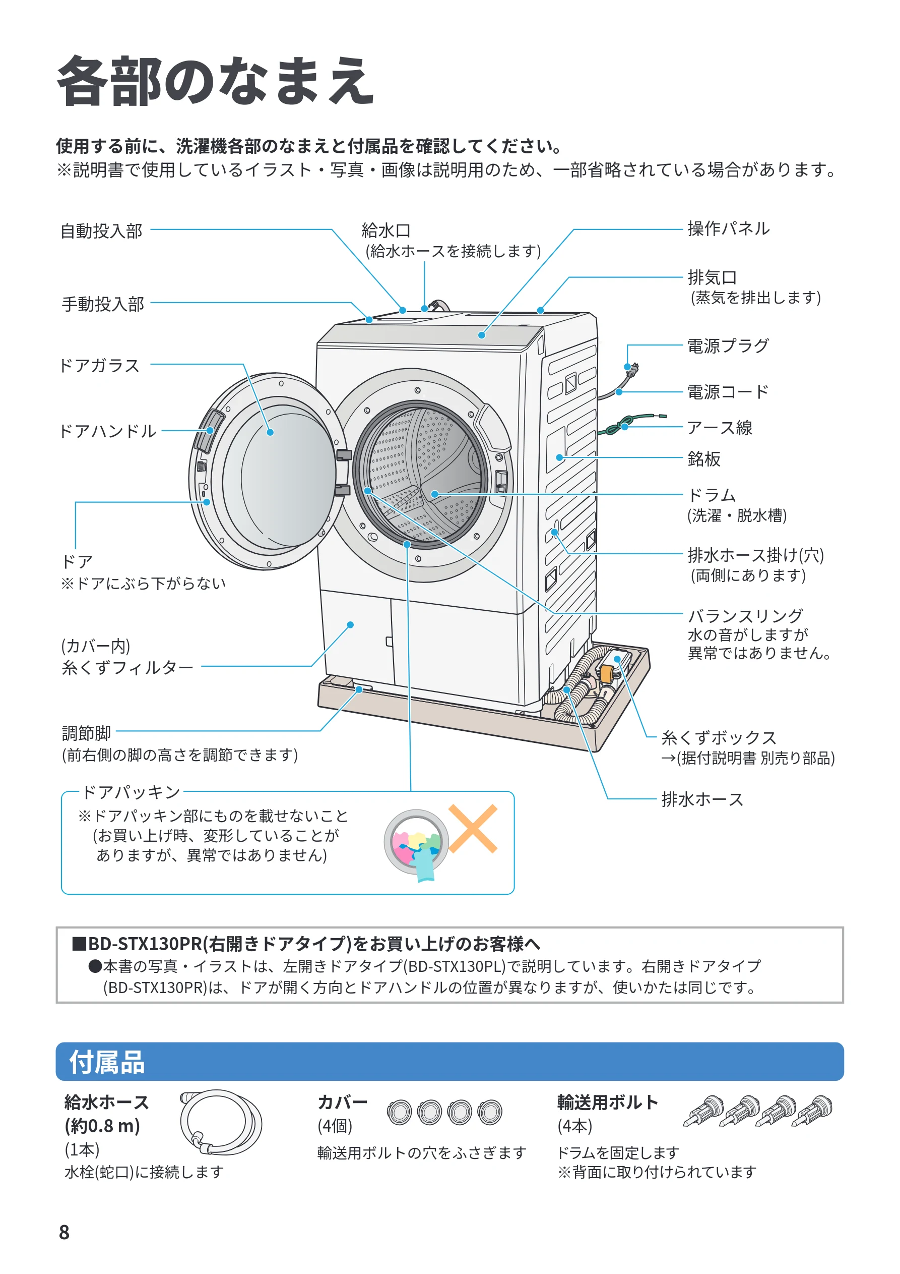 日立 BD-STX130PL / BD-STX130PR 取扱説明書 — 各部のなまえ — 図版 8-1 — 8ページ