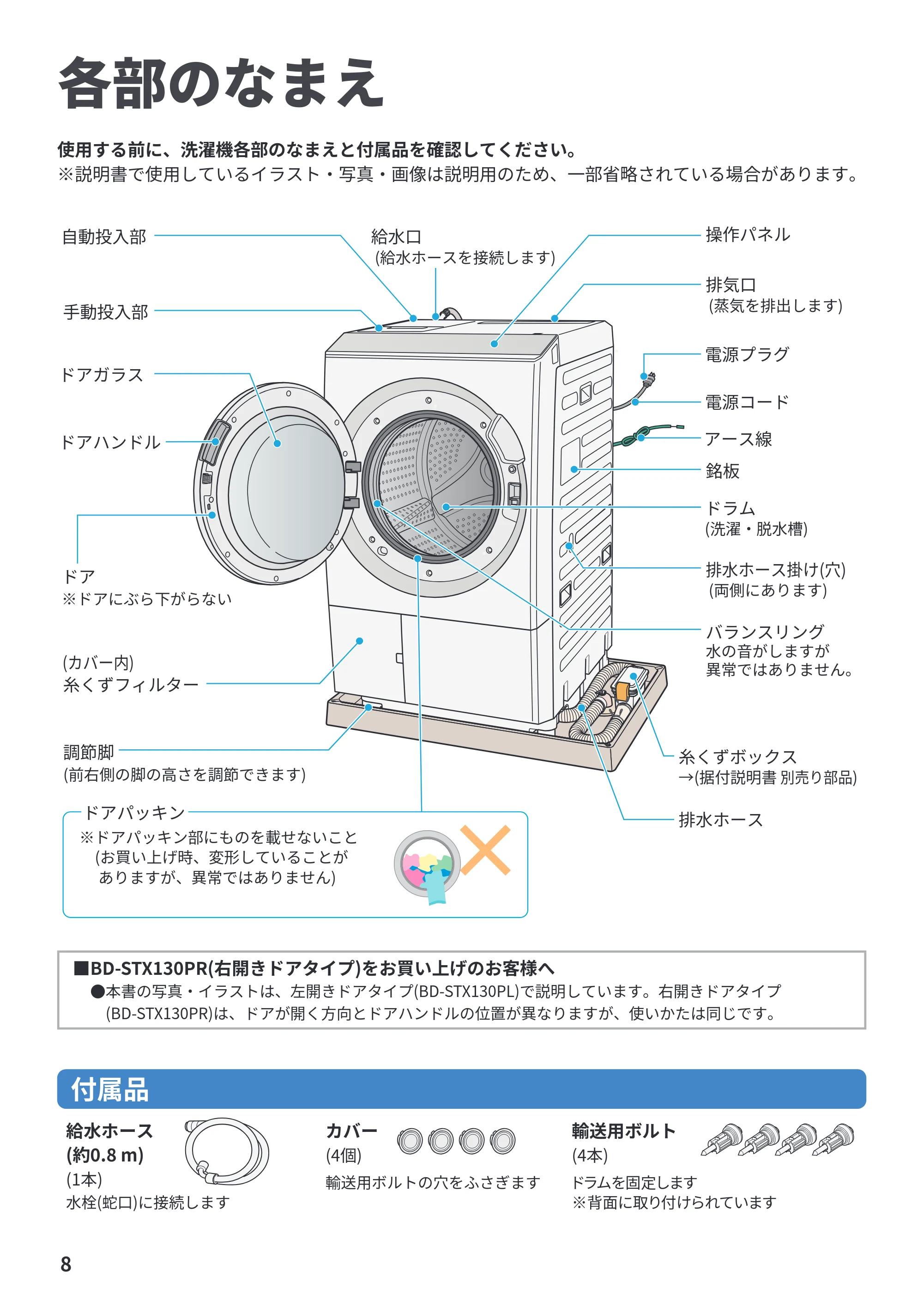 日立 BD-STX130PL / BD-STX130PR 取扱説明書 — 各部のなまえ — 原本ページ — 8ページ