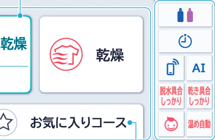 日立 BD-STX130PL / BD-STX130PR 取扱説明書 — 表示の見方 — 図版 11-1 — 11ページ
