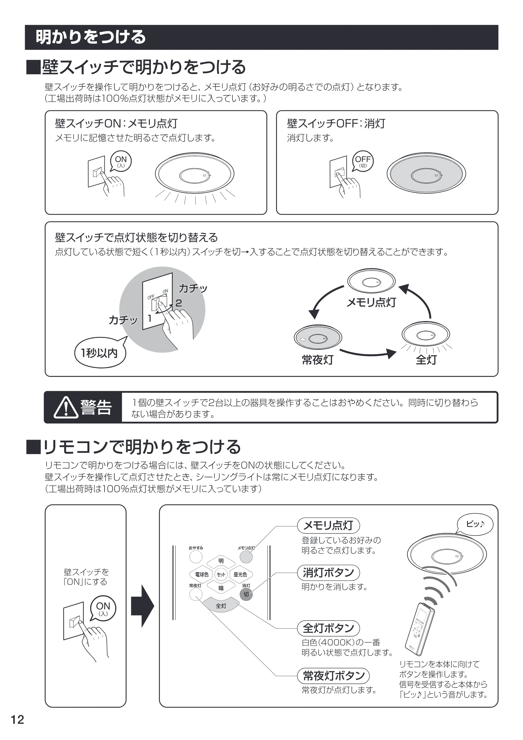 アイリスオーヤマ CL12DL-USL1 取扱説明書 — 原本ページ — 12ページ